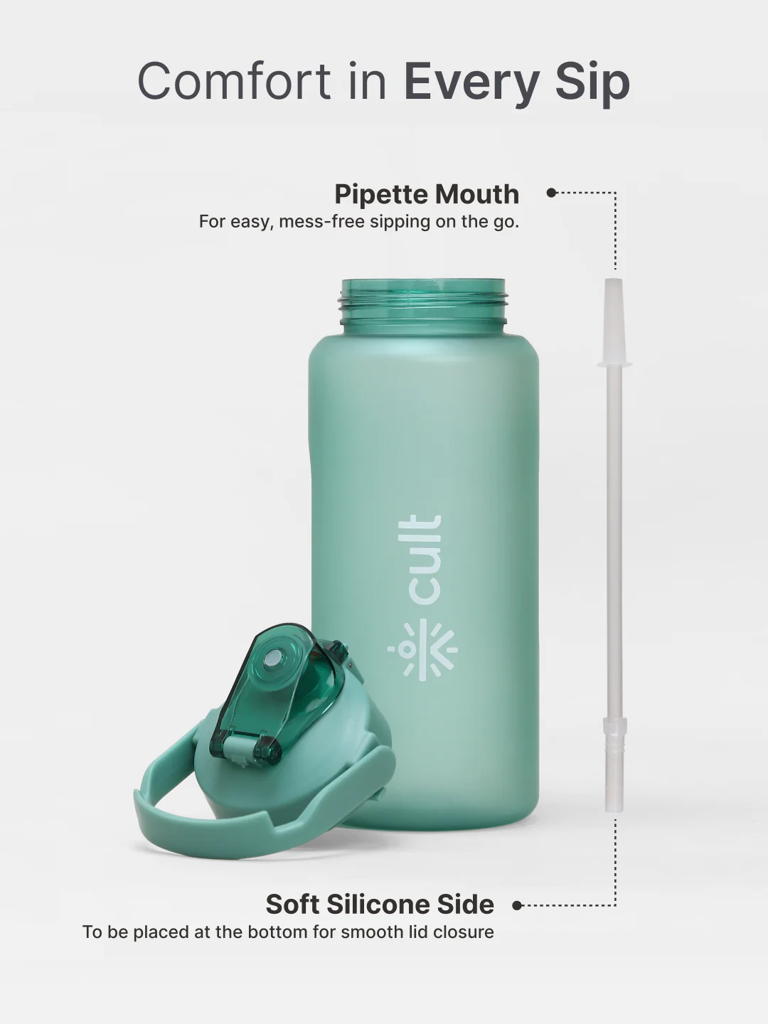 cult Motivational Bottle 2L Unisex Time Mark Sipper with Straw Green - Image 5