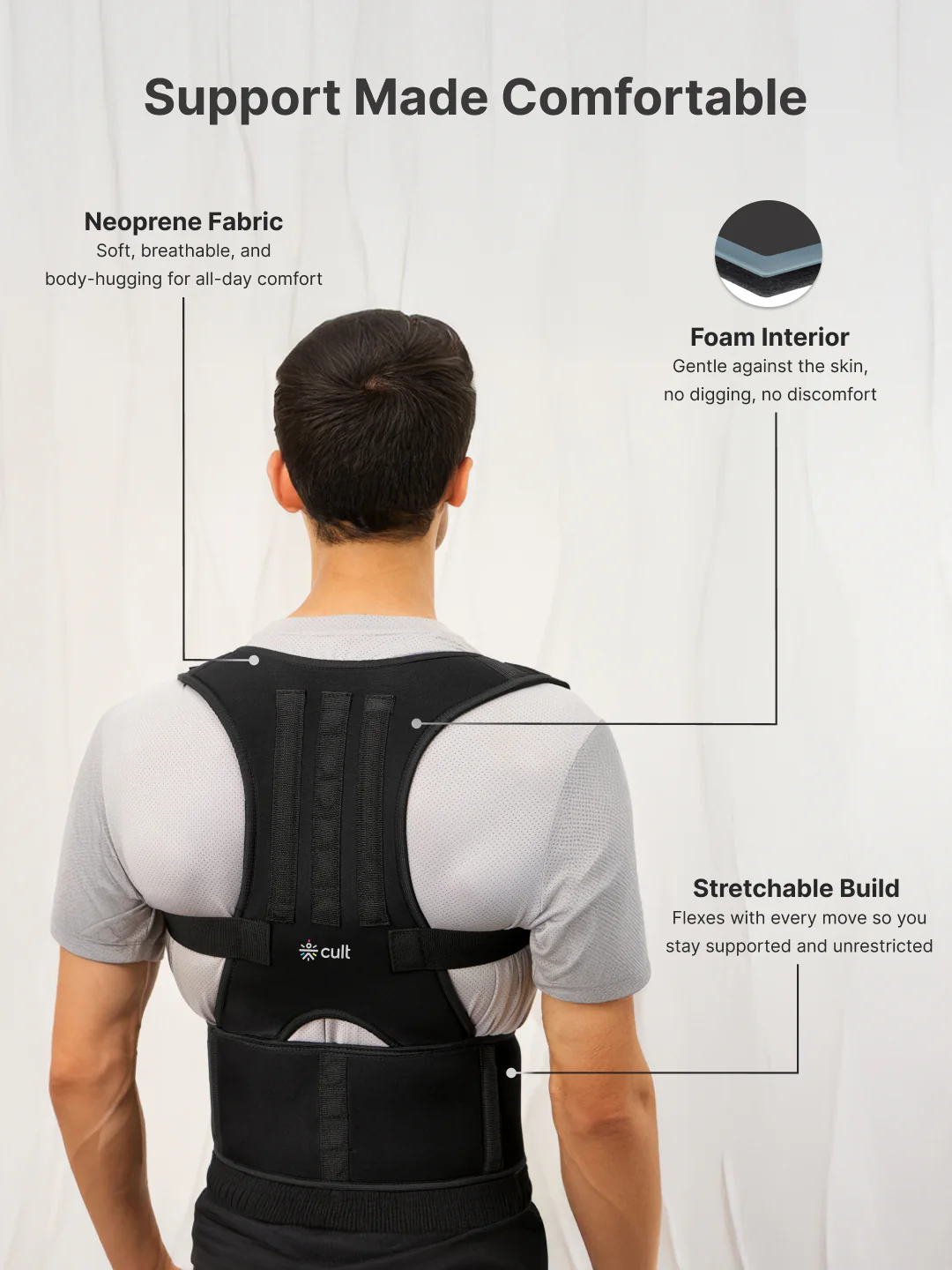 CULT Align Flex Posture Corrector Black Neoprene Back Support Belt for Men & Women Adjustable Spine & Shoulder Brace Breathable, All-Day Comfort Upper Back, Neck & Shoulder Alignment Support - Image 4