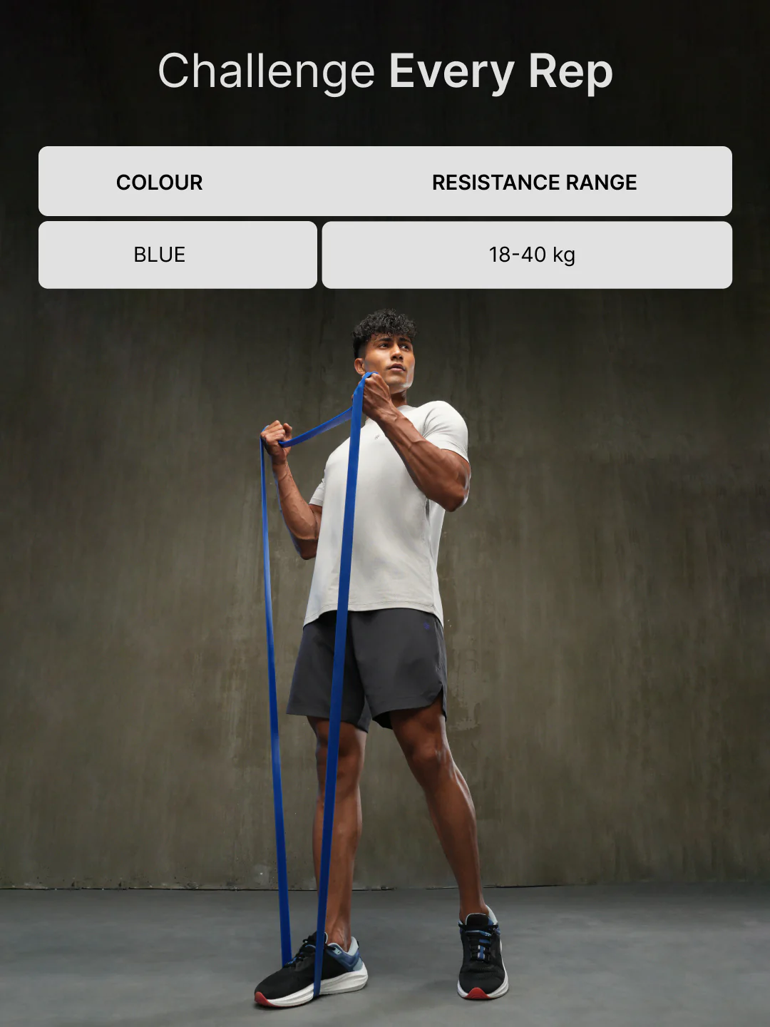 cult Resistance Band for Stretching, Pull Ups, Home Exercise and Gym Workout Stretch for Men & Women Blue (18-40 kgs Resistance) - Image 5