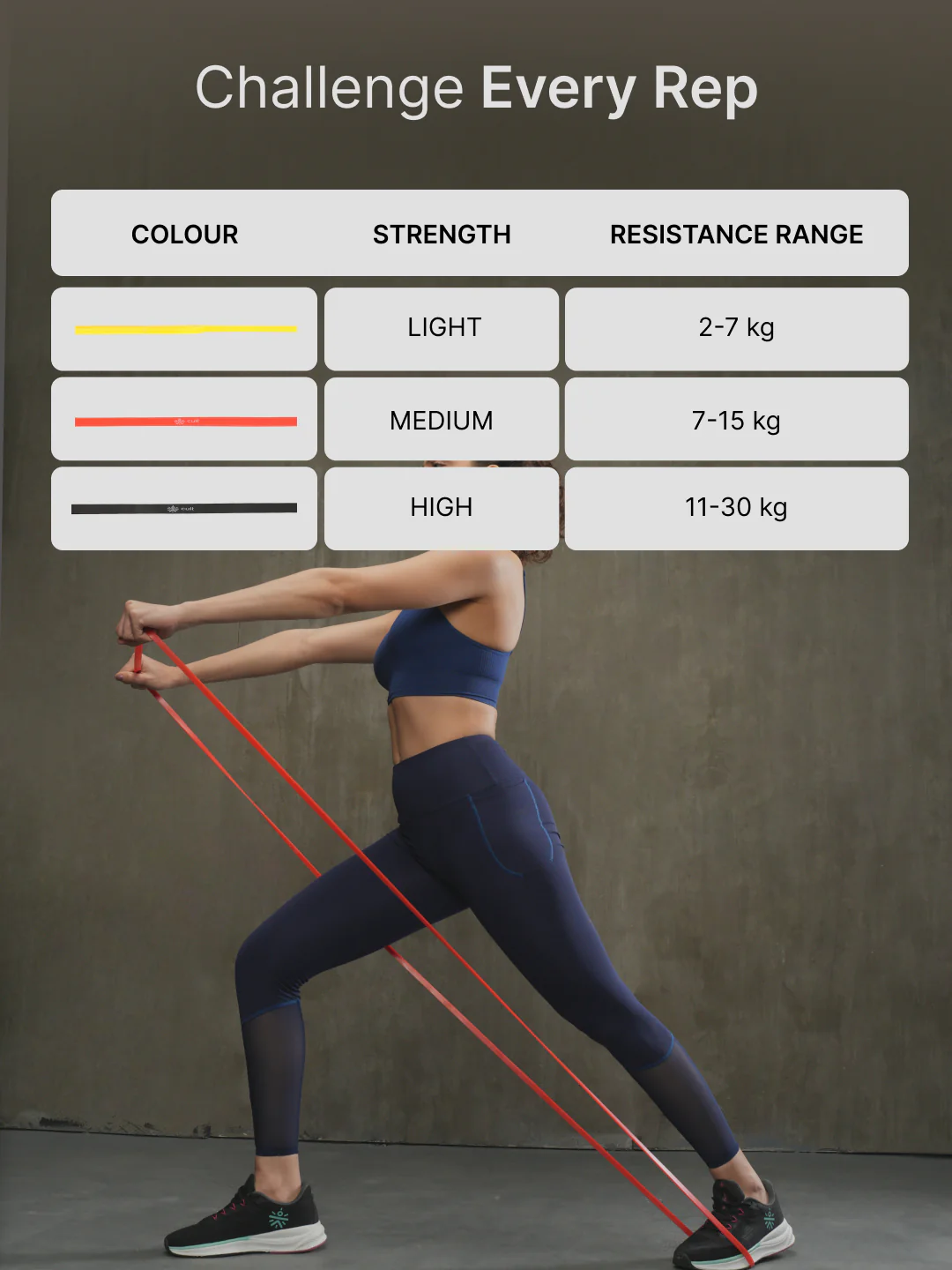 cult Resistance Band for Stretching, Pull Ups, Home Exercise Gym Workout Stretch for Men & Women Pack of 3 (Yellow, Red and Black) - Image 5