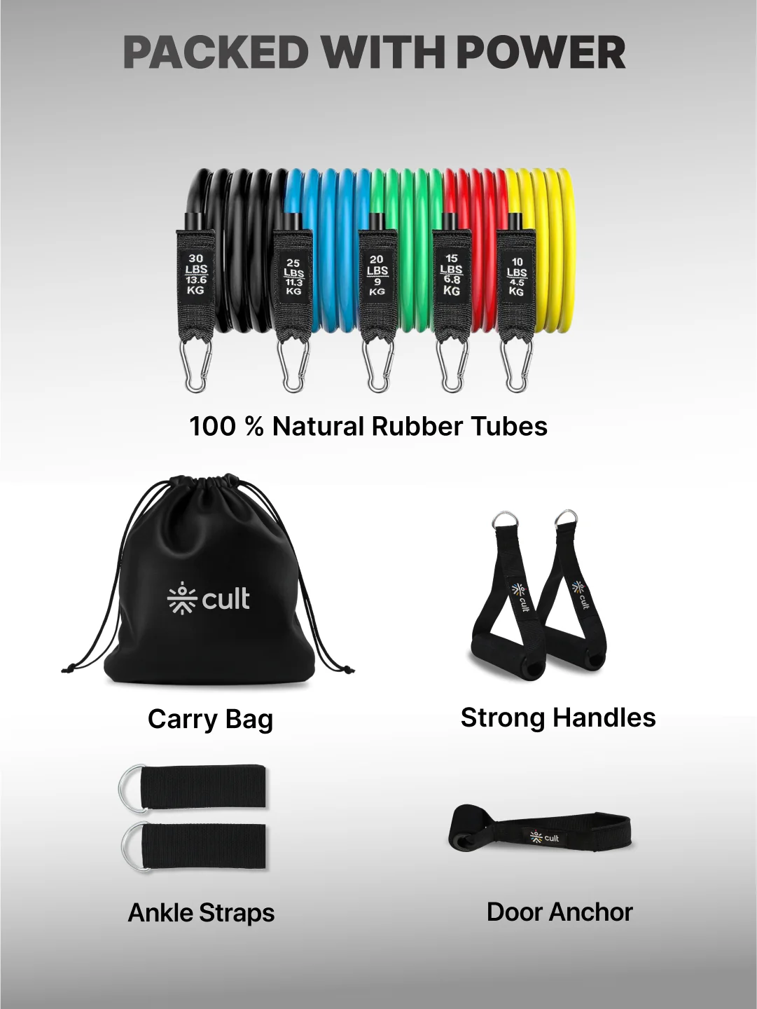 Cult Resistance Band Set of 11 with Handles, Portable Toning Tubes with Door Anchor & Foam Handles Resistance Tube Kit with Bag and Ankle Straps Included - Image 3