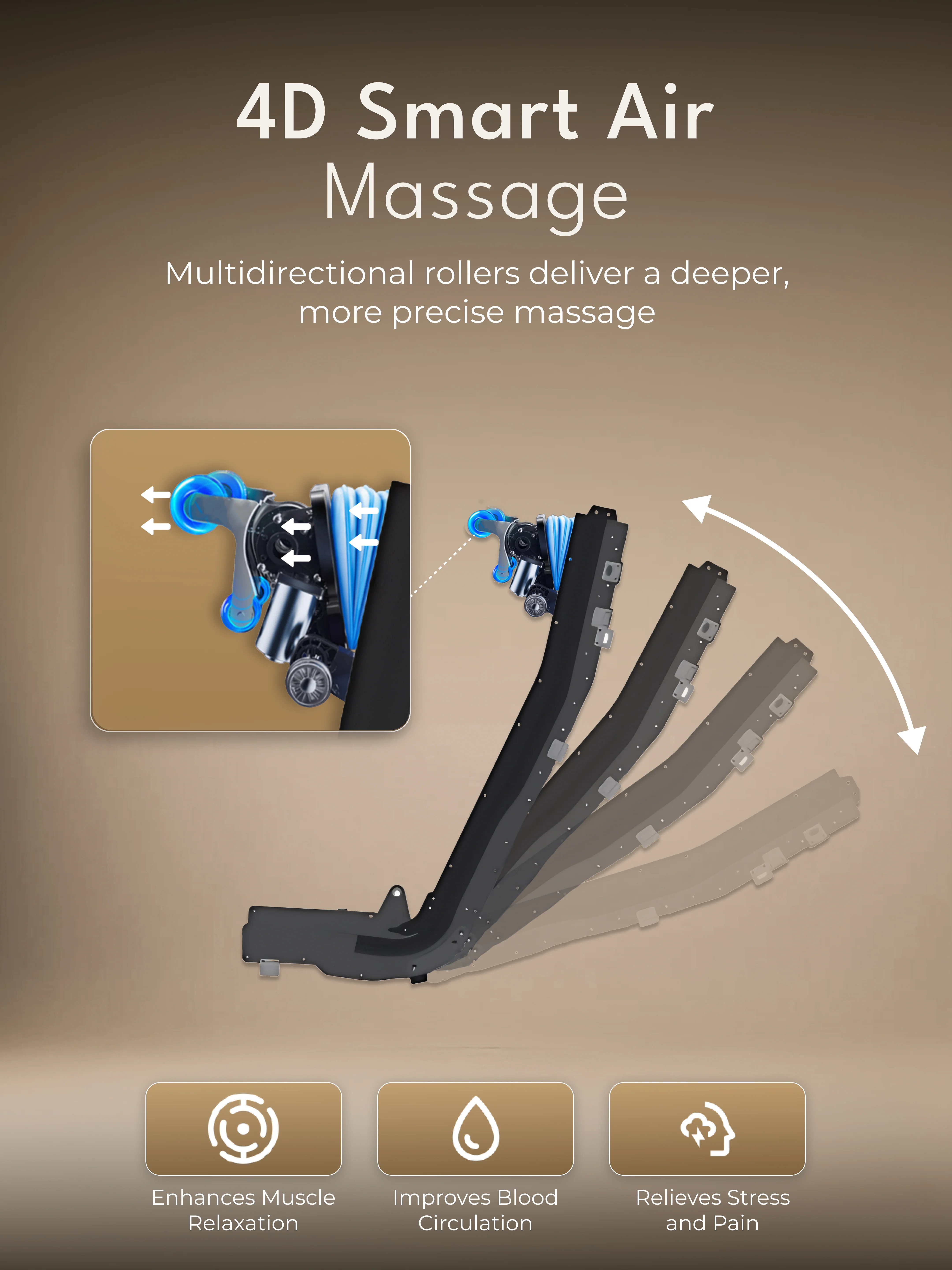 CULT Riviera Advanced 4D Massage Chair with Rovo Walking Technology | Extended SL Track | Zero Gravity | 23 Auto Modes | 6 Massage Techniques | Back & Leg Heating - Image 3