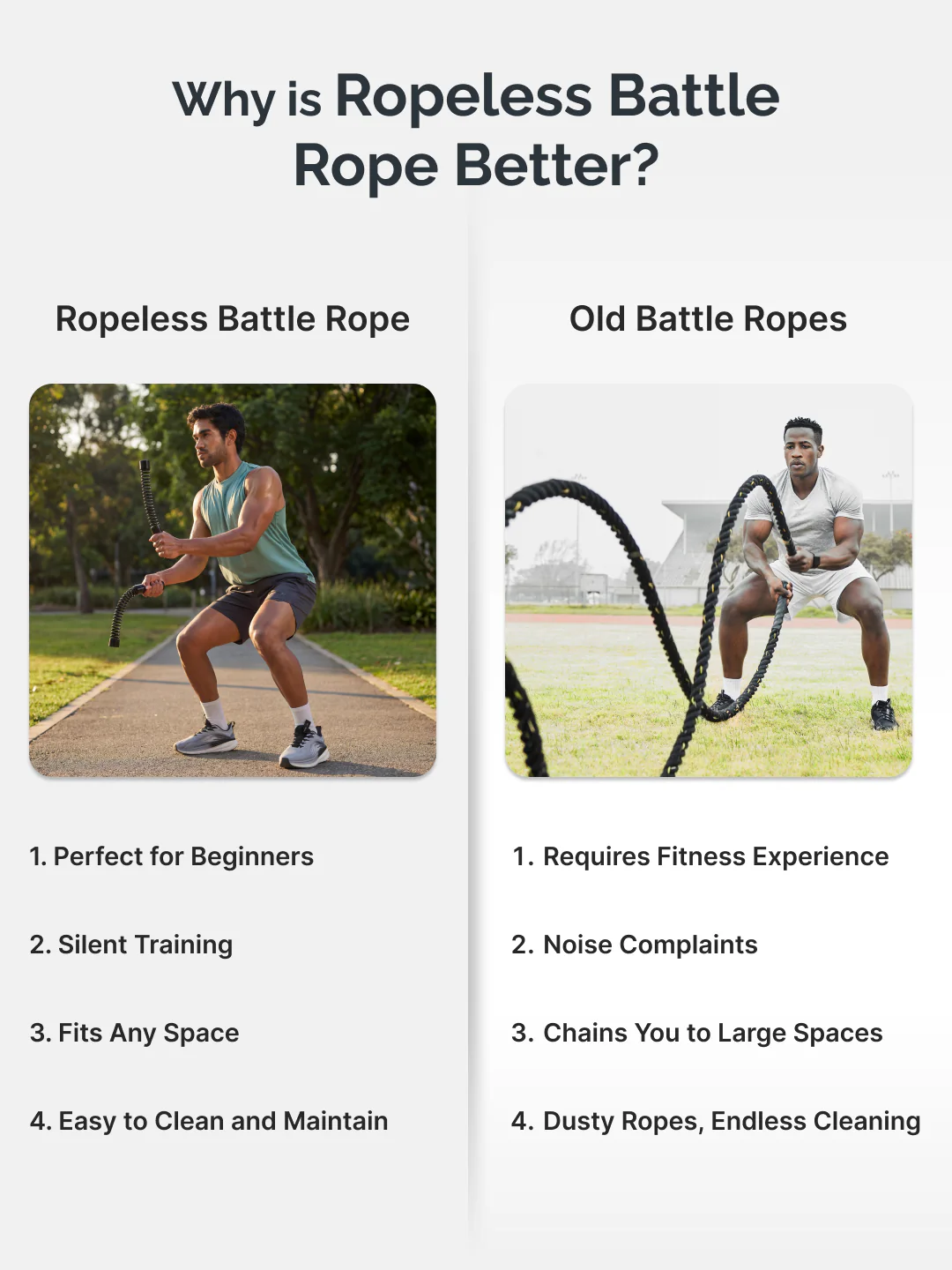 cult Ropeless Battle Rope Heavy-Duty Portable Strength Trainer for Full-Body & HIIT Workouts - Image 9