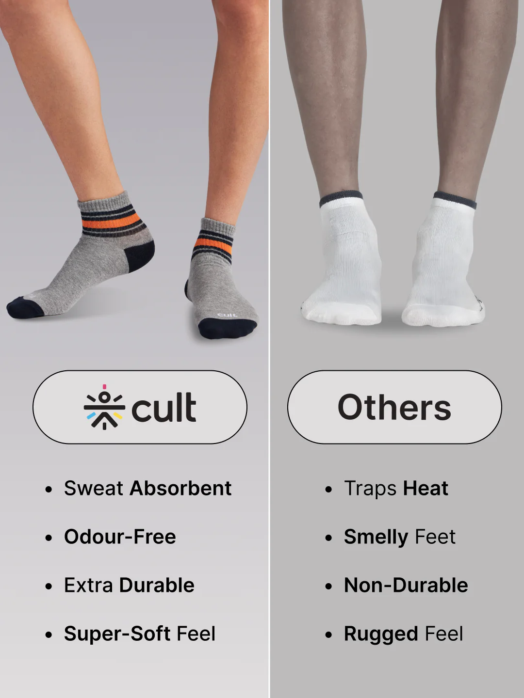 Sports Ankle Length Pack of 3 Grey Men's Cotton Socks - Image 6