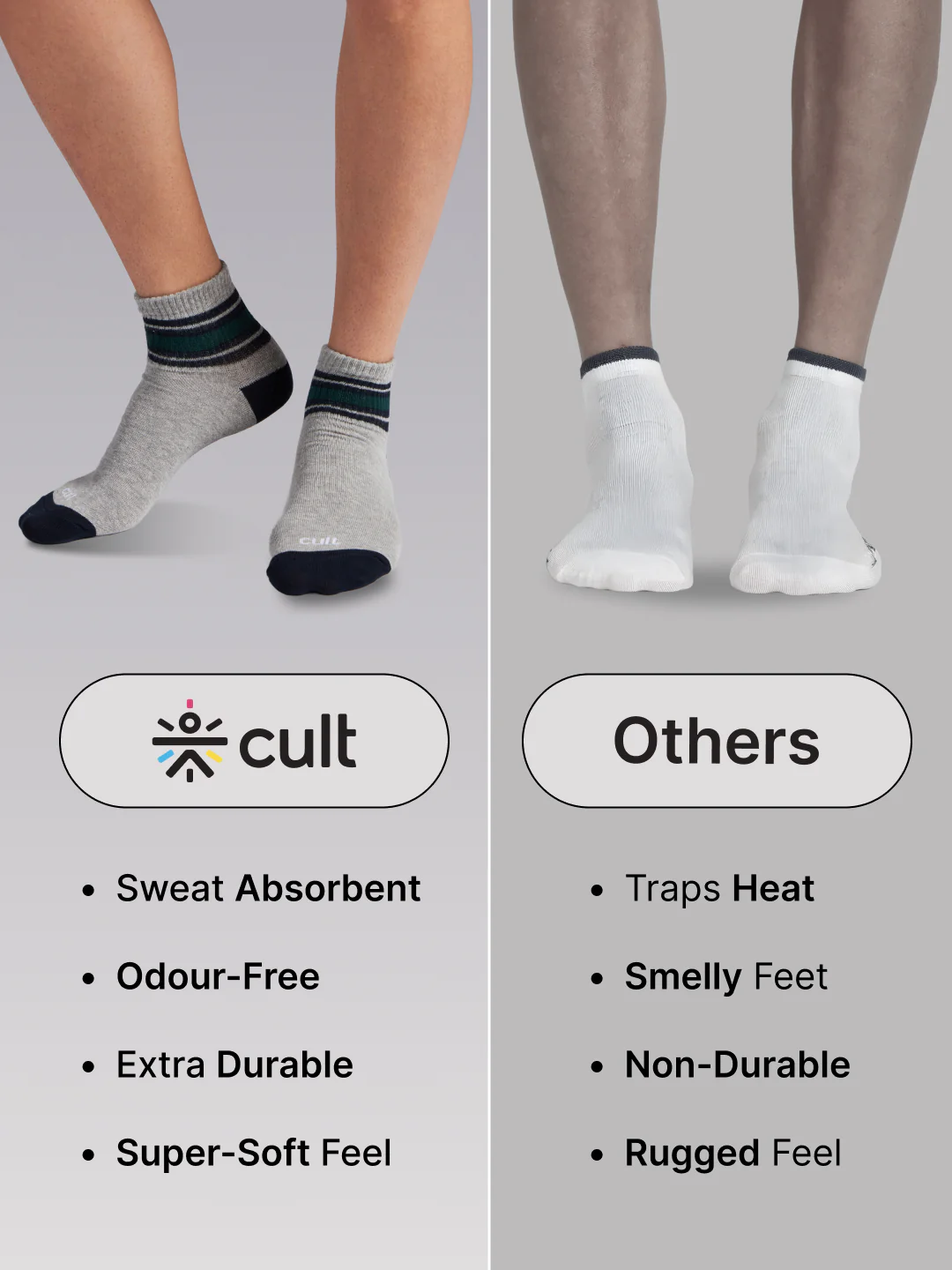 Sports Ankle Length Pack of 3 Grey Patterned Men's Cotton Socks - Image 6