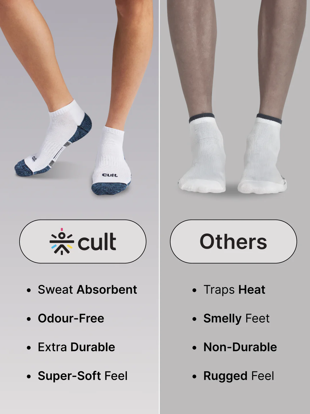 Sports Low Ankle Pack of 3 Grey,White & Black Men's Cotton Socks - Image 6