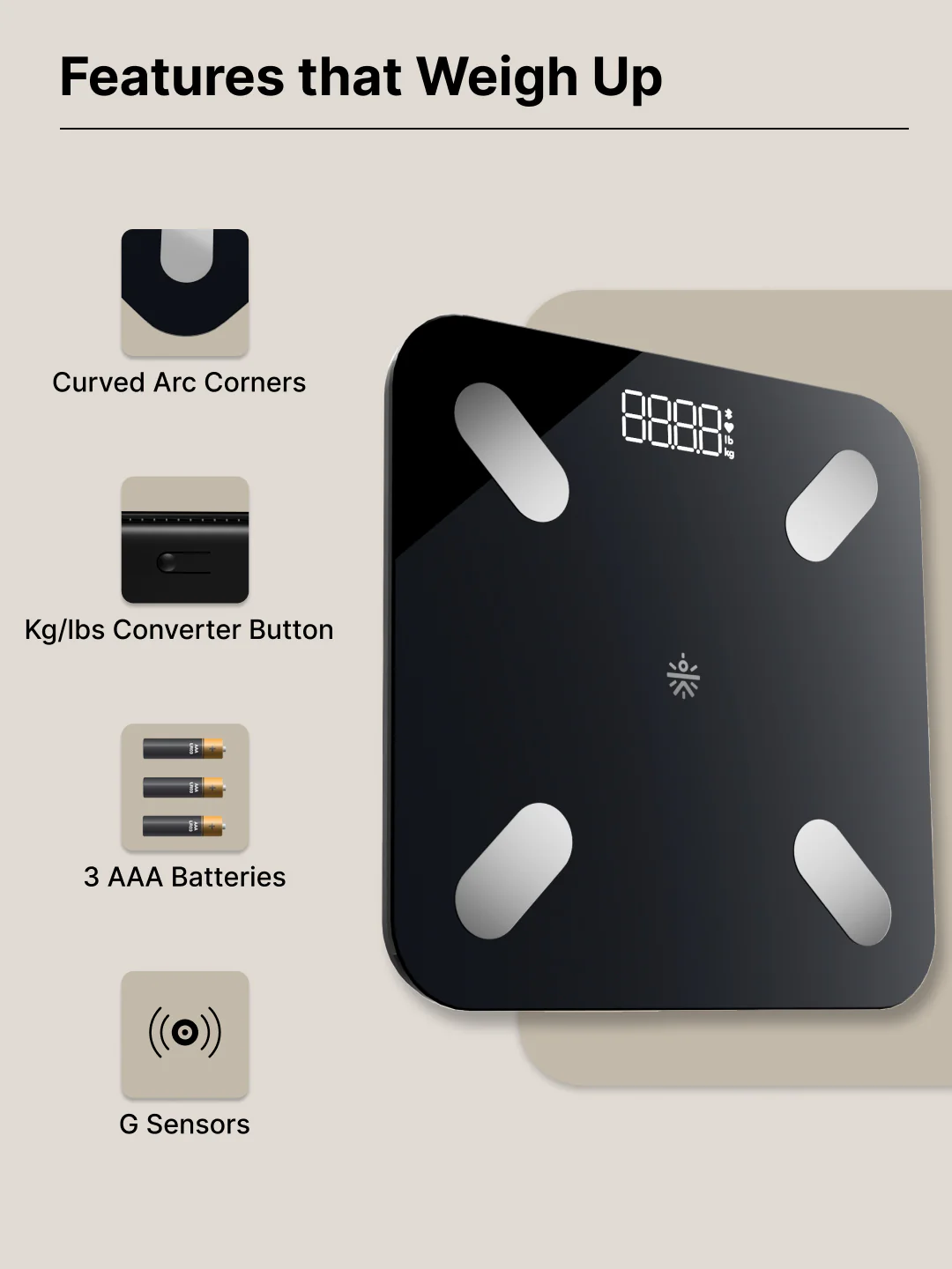 cult Smart Body Fat Scale, US FDA Approved, 20+ Parameters, BMI, 10 members, Bluetooth Weight Machine, Body Fat Analyzer, LED Display. - Image 6