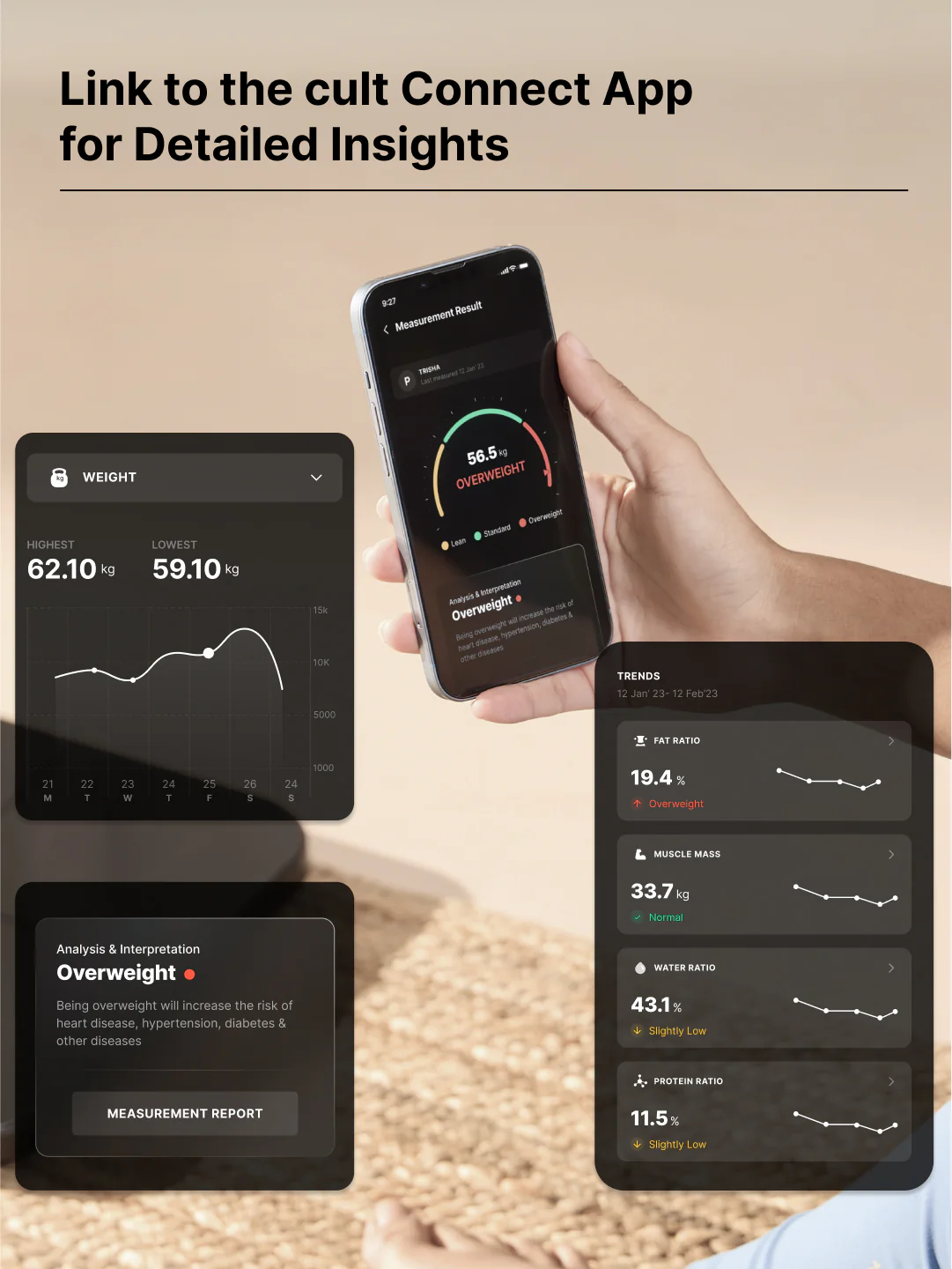 cult Smart Scale Pro, US FDA Approved, 50+ Parameters, Body Fat Scale, BMI, 10 members, Bluetooth Weight Machine, Body Fat Analyzer, LED Display. - Image 4