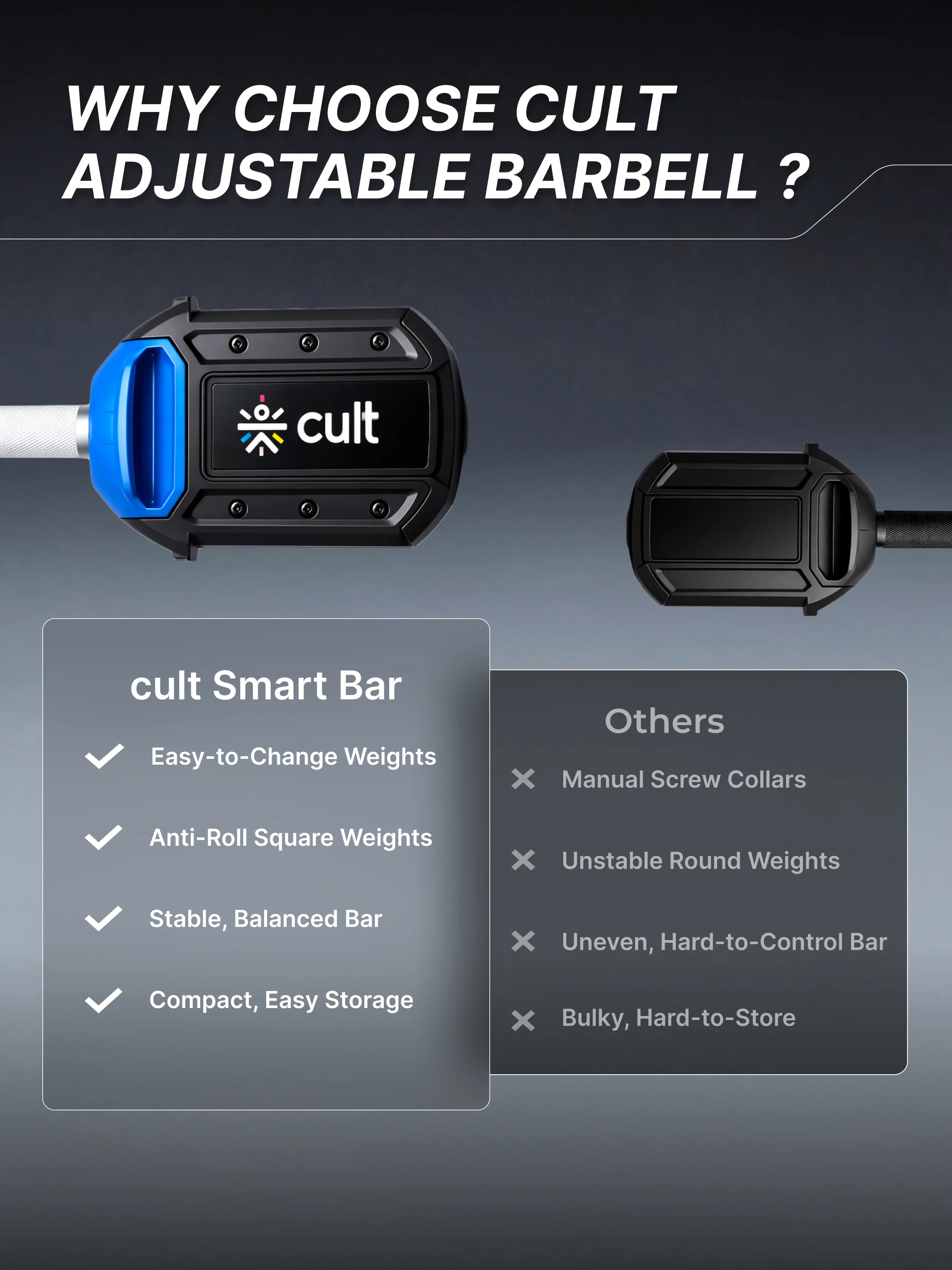 Cult Smartbar 20 Kg Adjustable Barbell with 3 pairs of Multi-grip weight plates, 2-in-1 use as free weights dumbbells & Barbell rod |  Perfect for Home Strength Training - Image 7