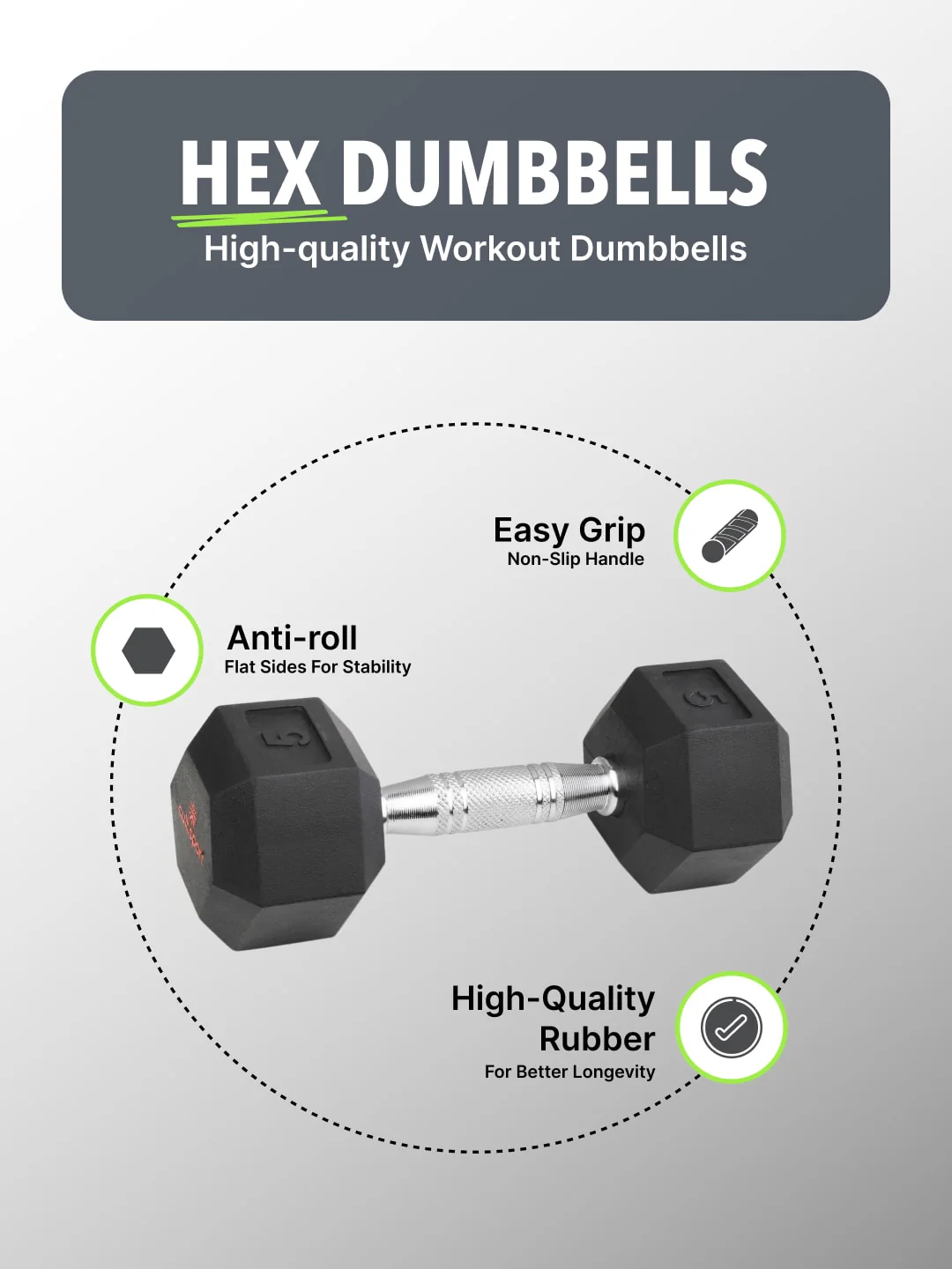 5kgx2 Hex Dumbbell | For Home Gym Exercises | Rubber coated with Chrome Handles | Black. (6 Months extended Warranty only on Cultsport.com) - Image 5