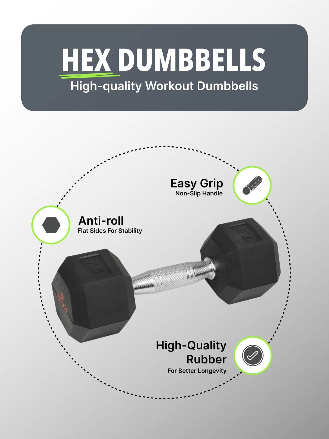 7.5kgx2 Hex Dumbbell | For Home Gym Exercises | Rubber coated with Chrome Handles | Black. (6 Months extended Warranty only on Cultsport.com) - Image 5