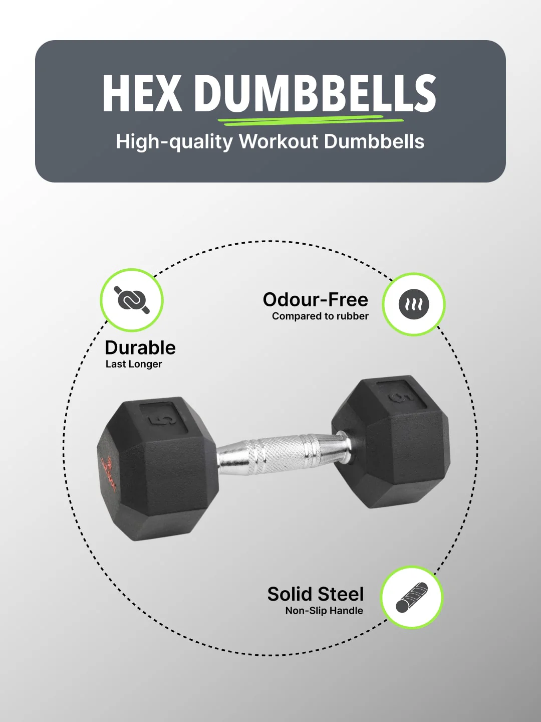 5kgx1 Hex Dumbbell | For Home Gym Exercises | Rubber coated with Chrome Handles | 1 Piece (6 months extended Warranty only on Cultsport.com) - Image 3