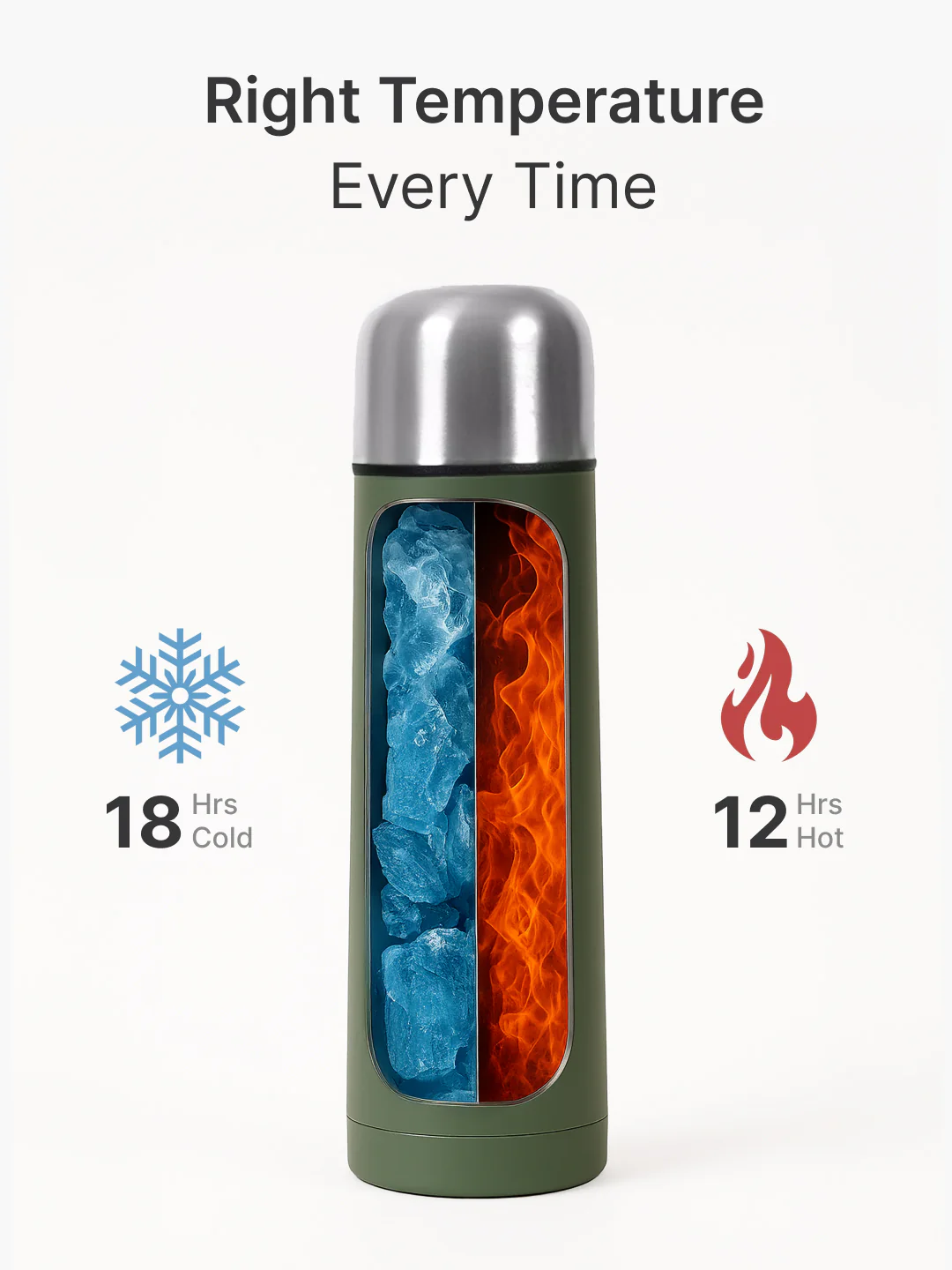 cult Stainless Steel Vacuum Bottle 1000 ML Double Wall Insulated Thermos - Image 6