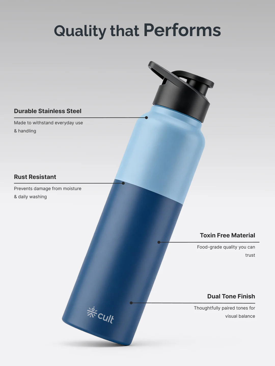 cult Steel Bottle 1Ltr With Sports Cap Dual Blue - Image 4