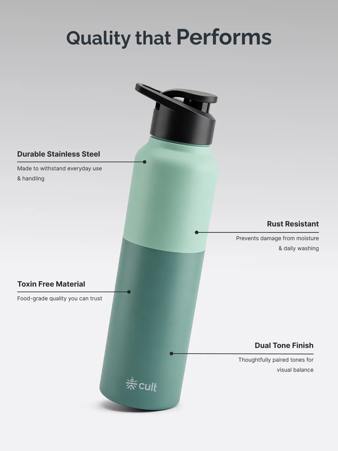 cult Steel Bottle 1Ltr With Sports Cap Dual Green - Image 4