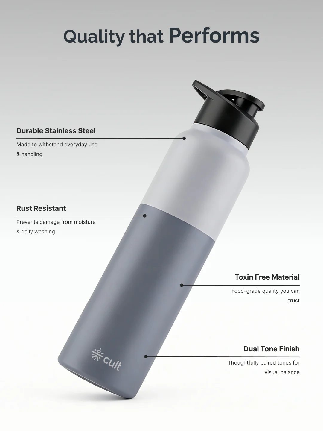 cult Steel Bottle 1Ltr With Sports Cap Dual Grey - Image 4