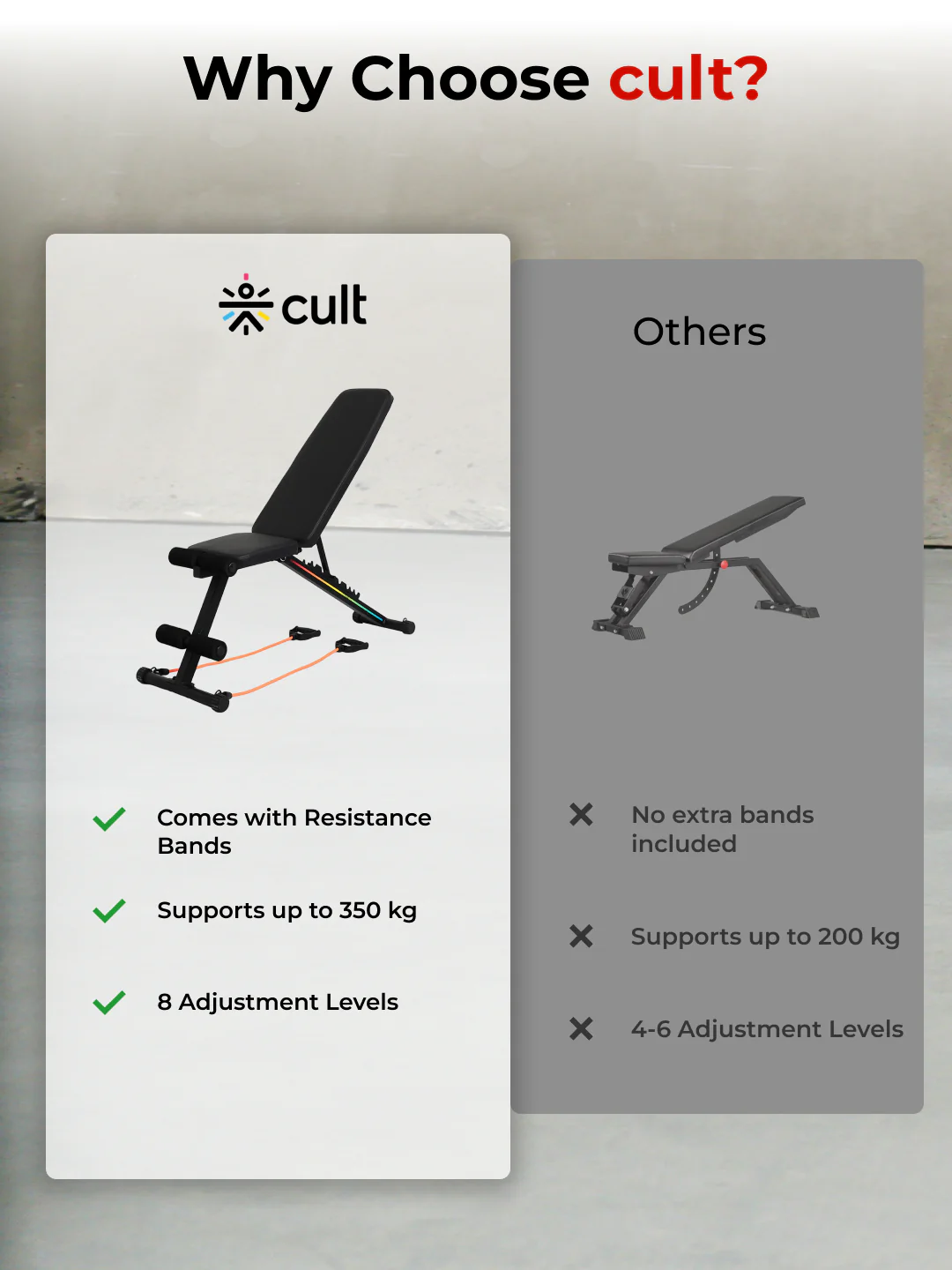 Cult Strivo Foldable Adjustable Workout Bench | 350Kg Max Weight | 8-Level Incline & Decline | High-Density Cushioning & Heavy-Duty Steel Frame Home Use Bench - Image 8
