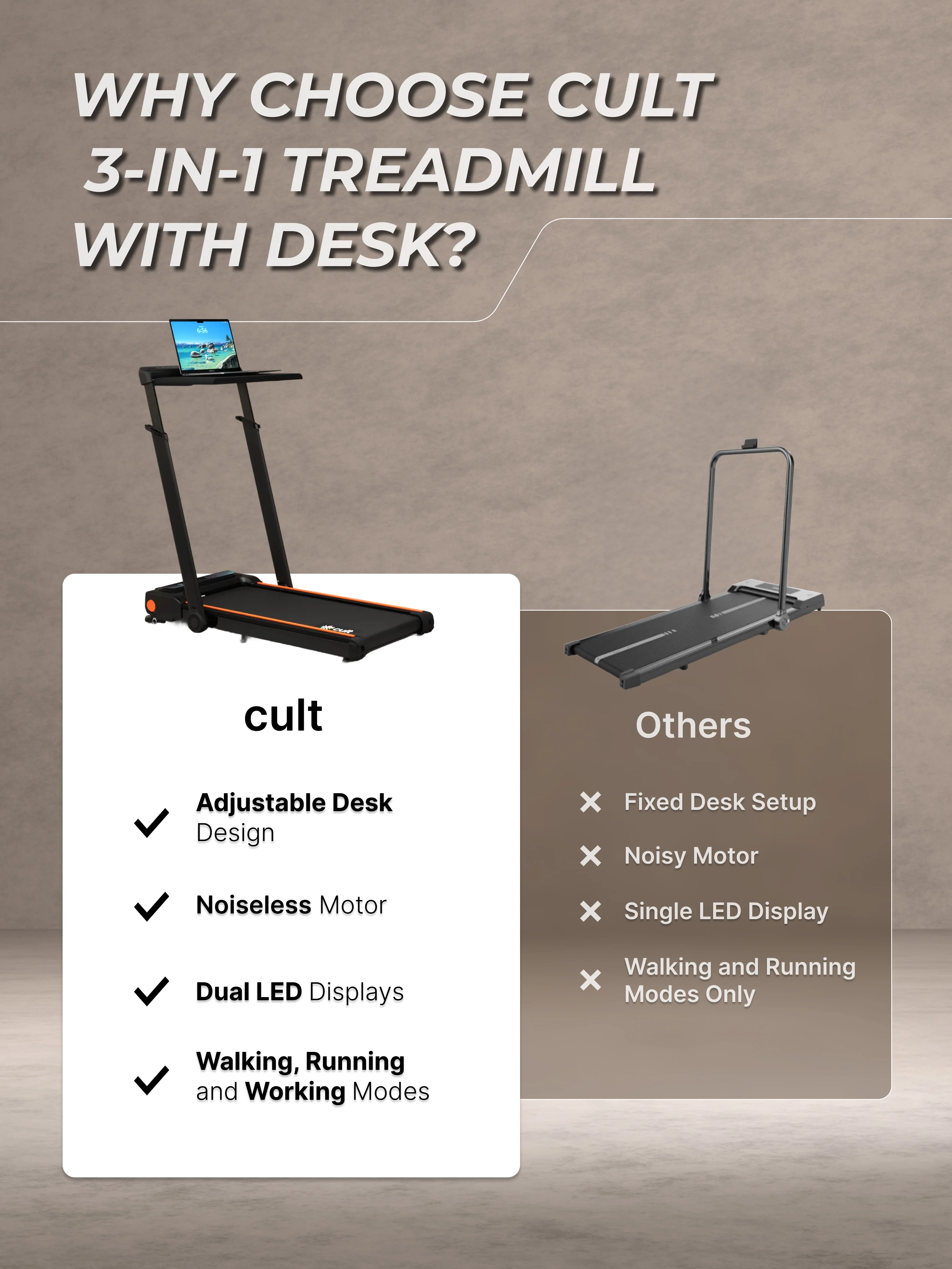 Cult Treadmill with Desk 5.5 HP Peak Motorized 3 in 1 Foldable Treadmill for Home Workout | Max User 120kg, Speed up to 12 km/hr with Adjustable & Detachable Desk with Tablet Holder (with 6 Months Extended Warranty) - Image 10