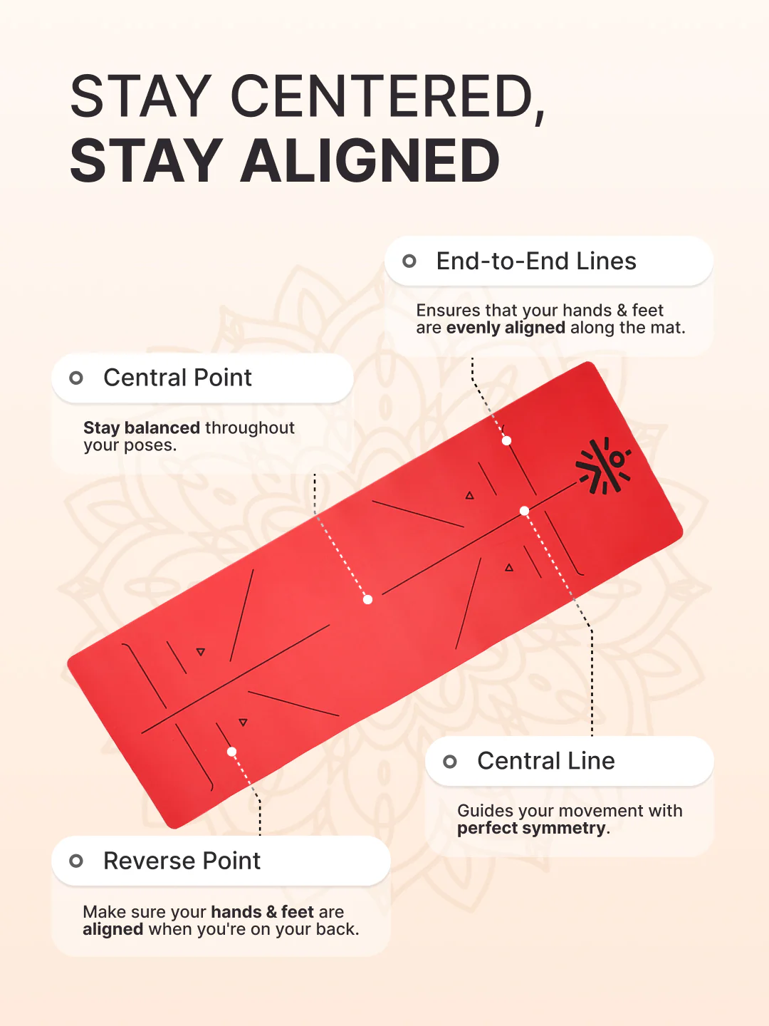 CULT Premium TPE Yoga Mat with Alignment Marks   6mm Thick Non-Slip Exercise & Pilates Mat for Men & Women, Eco-Friendly, Sweat-Resistant with Carry Strap - Red - Image 6
