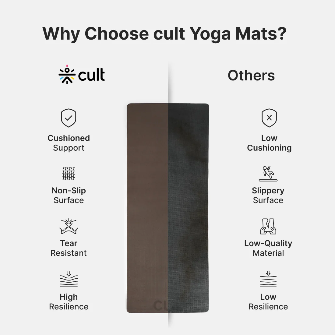 Cult Yoga Mat EVA 4mm with Carry Strap   Non-Slip, Lightweight, Cushioned & Sweat-Resistant Exercise Mat   Durable, Portable & Eco-Friendly Workout Mat for Yoga, Pilates, Home Gym & Fitness   Brown - Image 8