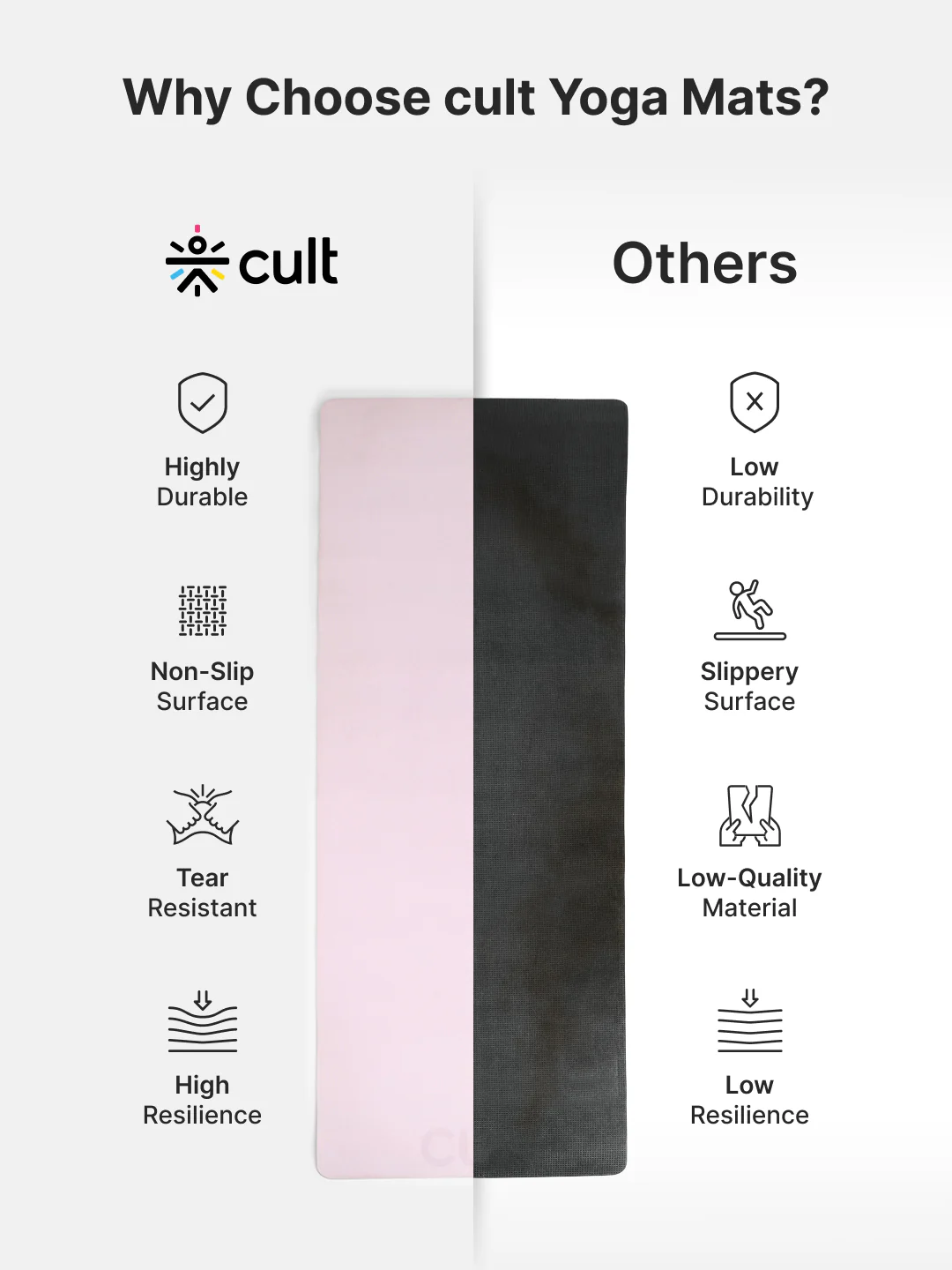 Cult Yoga Mat 4mm EVA with Carry Strap   Lightweight, Non-Slip, Cushioned & Sweat-Resistant Exercise Mat   Eco-Friendly Workout Mat for Yoga, Pilates, Meditation & Home Gym   Pink - Image 8