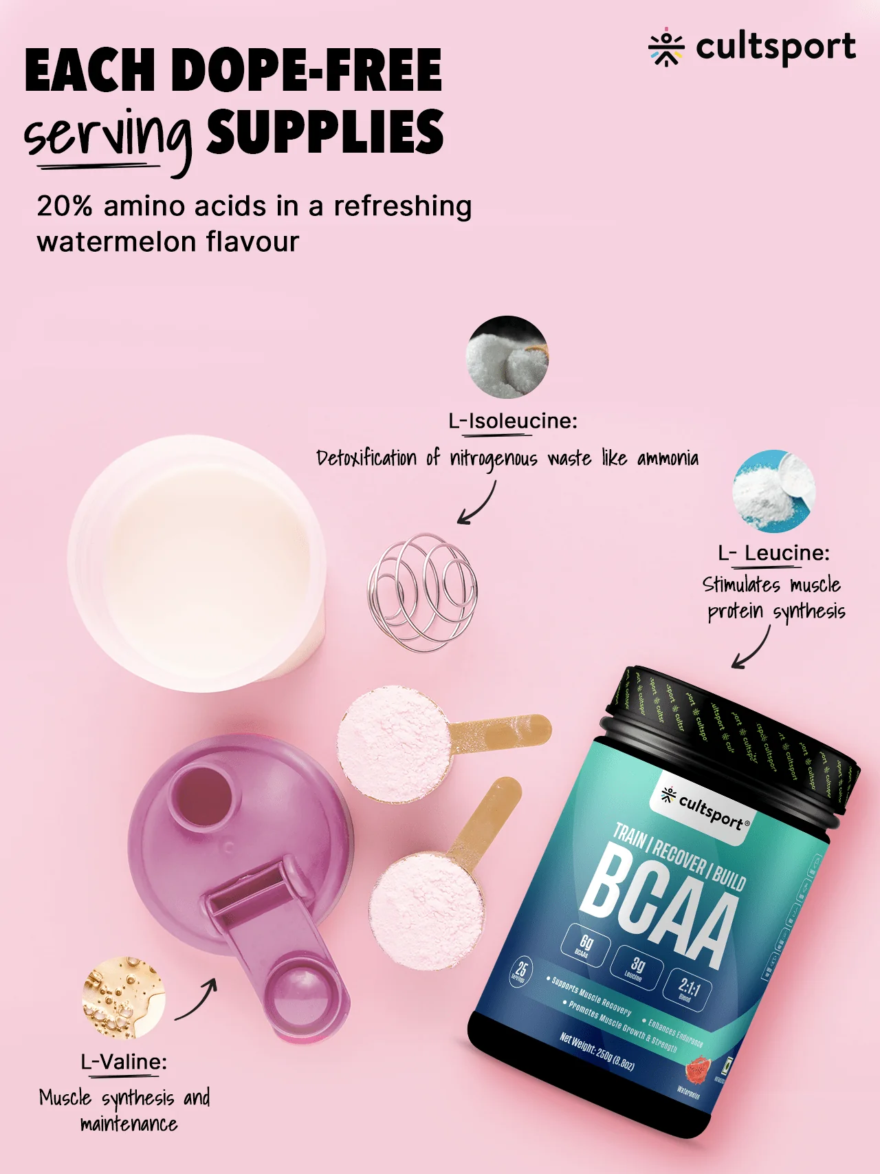 BCAA Powder, 300g | Sugar Free (Intra & Post Workout Drink) Muscle Recovery with Amino Acids | 6g BCAAs for Men & Women | Watermelon Flavor | 10 g serving - Image 8