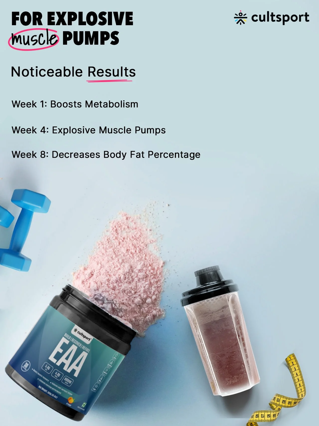 EAA - 300 g | All 9 Essential Amino Acids with BCAA | Helps increase Hydration & Energy Levels | Sugar Free | Orange Flavor, 10 g serving - Image 4