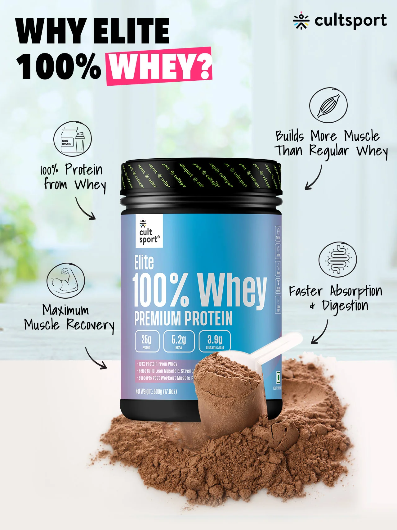 Cultsport Elite 100 Whey 500g - Image 4