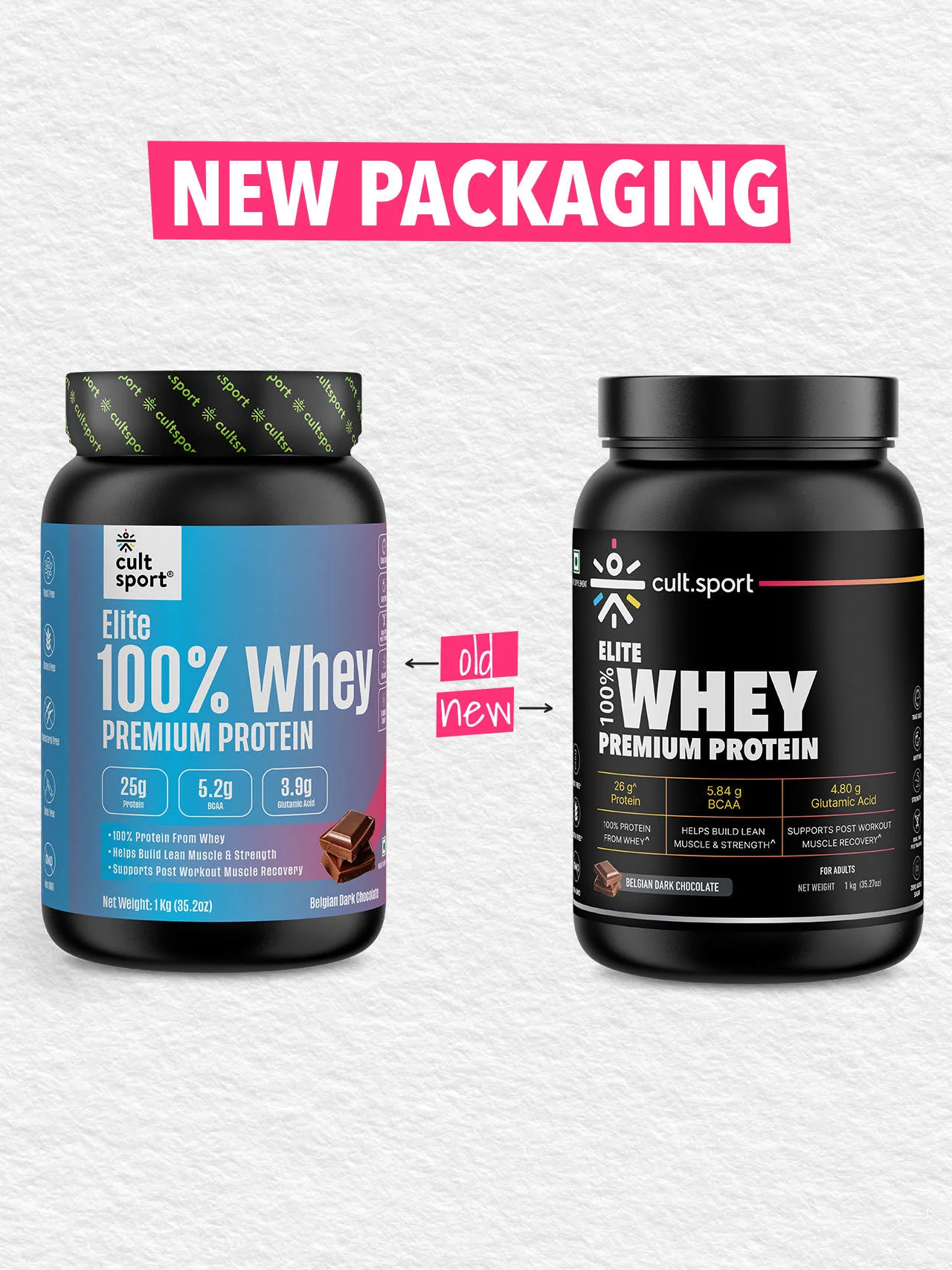 100% Whey Protein Premium Protein - 1kg | Sugar free | Protein Powder for Men & Women for Muscle Support & Recovery | 25g Protein Per Serving | 2.5g BCAA, 3.9g Glutamic acid | Belgium Dark Chocolate - Image 10