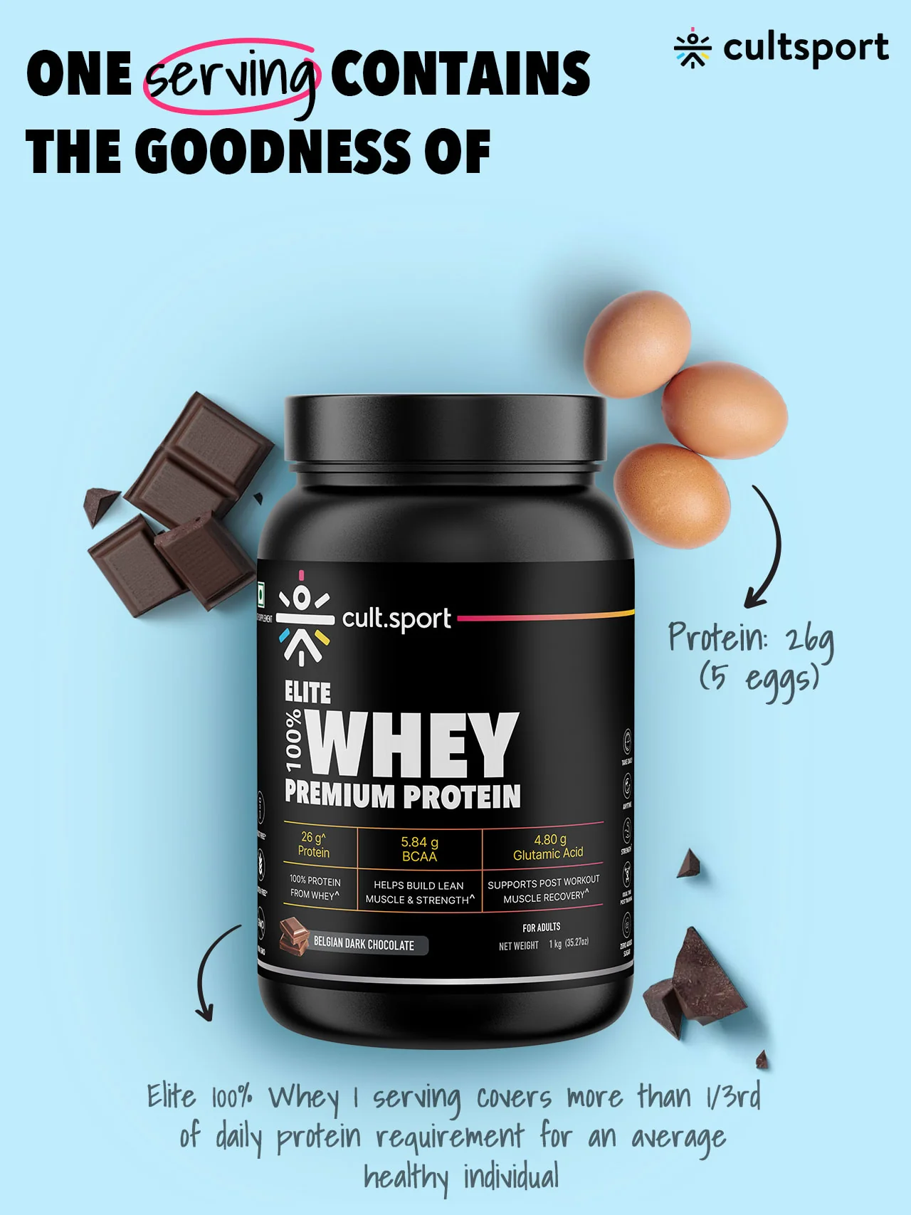 100% Whey Protein Premium Protein - 1kg | Sugar free | Protein Powder for Men & Women for Muscle Support & Recovery | 25g Protein Per Serving | 2.5g BCAA, 3.9g Glutamic acid | Belgium Dark Chocolate - Image 3