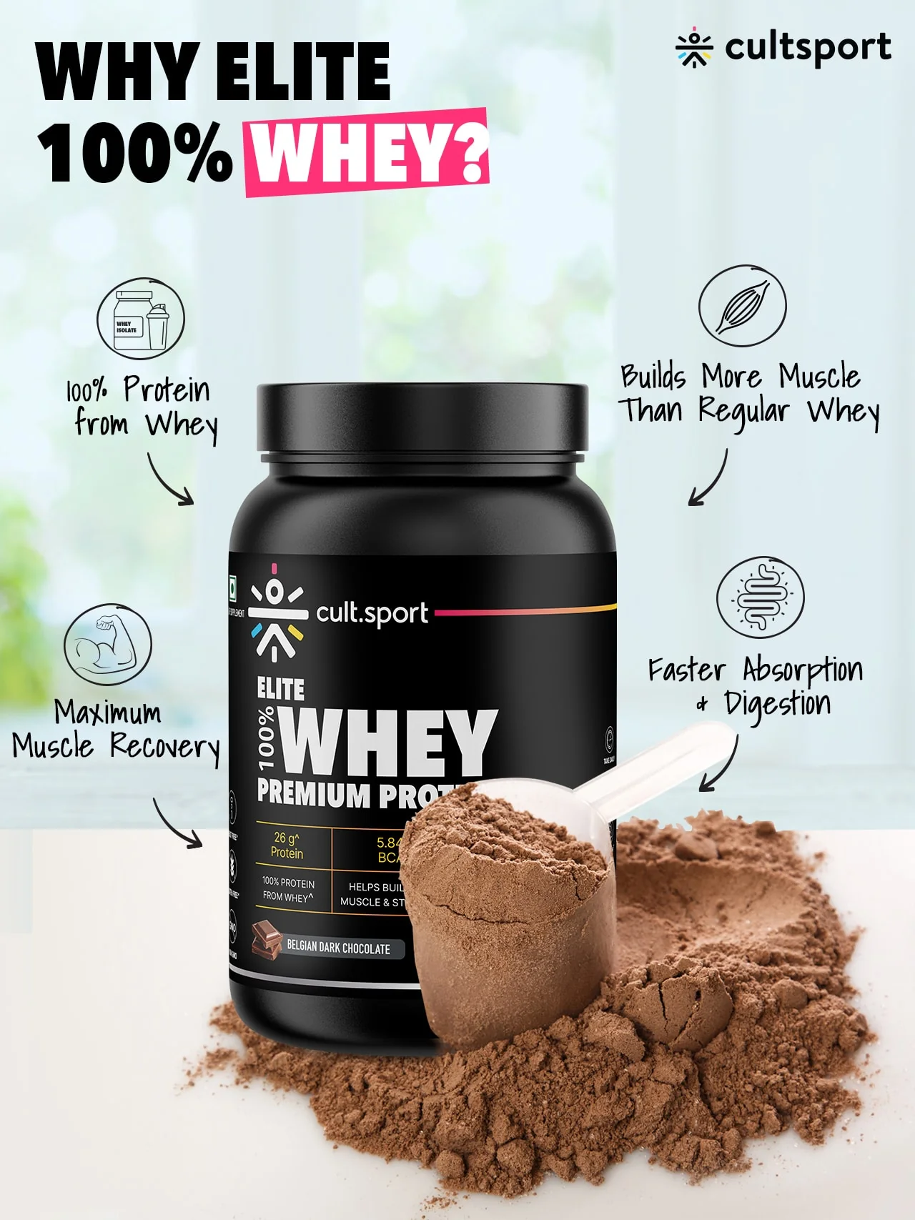 100% Whey Protein Premium Protein - 1kg | Sugar free | Protein Powder for Men & Women for Muscle Support & Recovery | 25g Protein Per Serving | 2.5g BCAA, 3.9g Glutamic acid | Belgium Dark Chocolate - Image 7