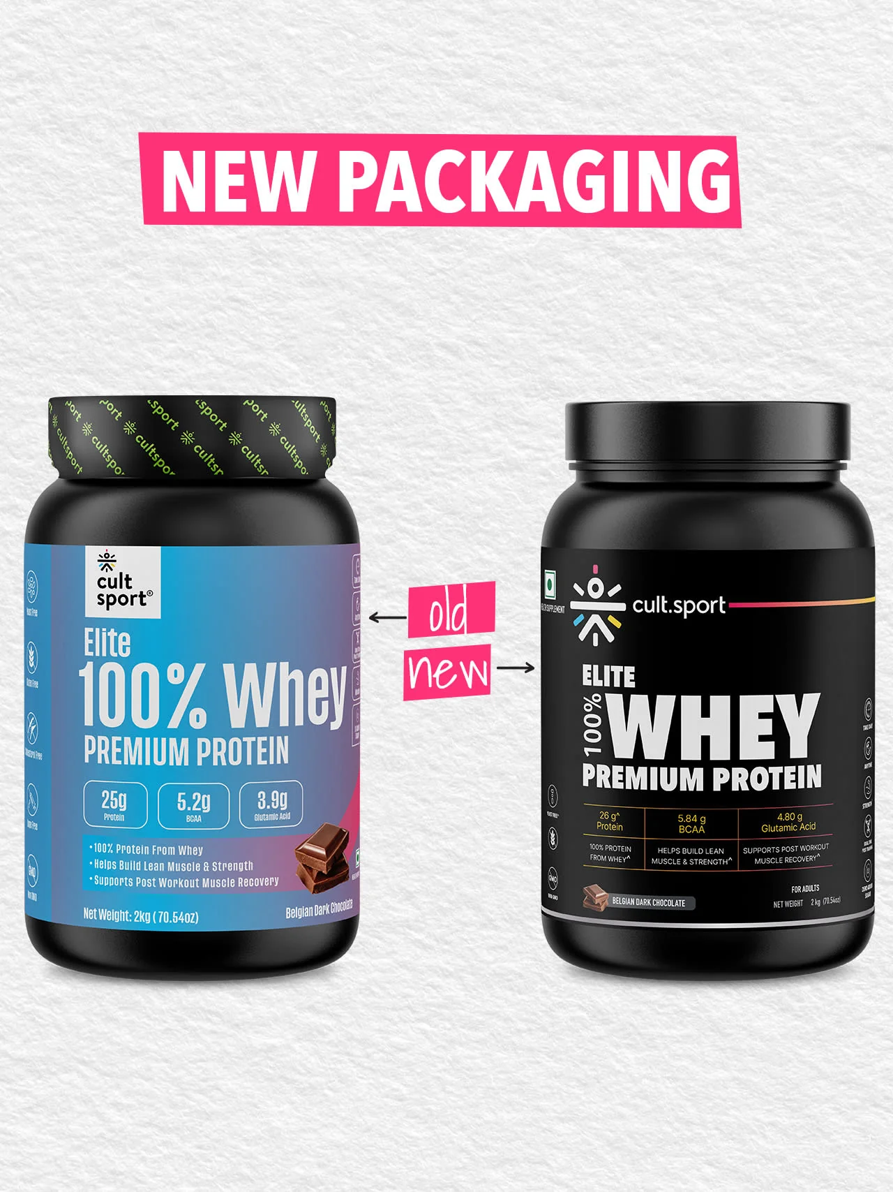 100% Whey Protein Premium Protein - 2kg | Sugar free | Protein Powder for Men & Women for Muscle Support & Recovery | 25g Protein Per Serving | 2.5g BCAA, 3.9g Glutamic acid | Belgium Dark Chocolate - Image 11