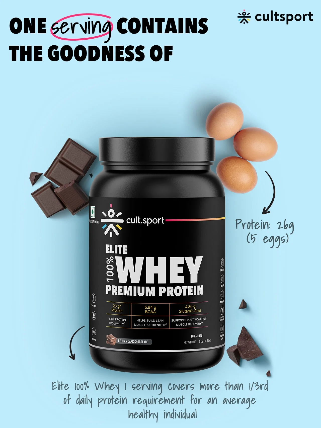 100% Whey Protein Premium Protein - 2kg | Sugar free | Protein Powder for Men & Women for Muscle Support & Recovery | 25g Protein Per Serving | 2.5g BCAA, 3.9g Glutamic acid | Belgium Dark Chocolate - Image 6