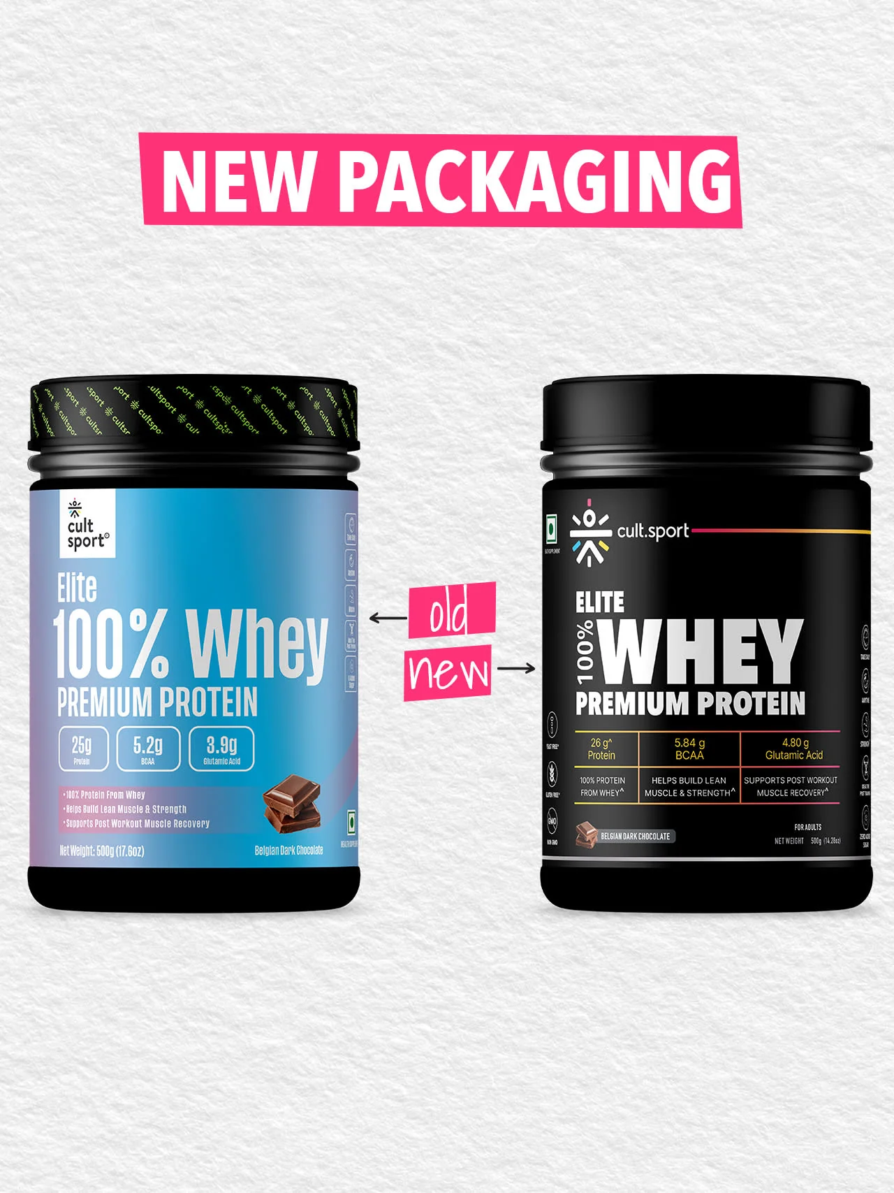 100% Whey Protein Premium Protein - 500g | Sugar free | Protein Powder for Men & Women for Muscle Support & Recovery | 25g Protein Per Serving | 2.5g BCAA, 3.9g Glutamic acid | Belgium Dark Chocolate - Image 11