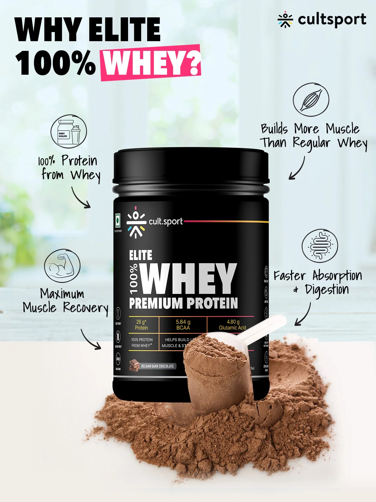 100% Whey Protein Premium Protein - 500g | Sugar free | Protein Powder for Men & Women for Muscle Support & Recovery | 25g Protein Per Serving | 2.5g BCAA, 3.9g Glutamic acid | Belgium Dark Chocolate - Image 4
