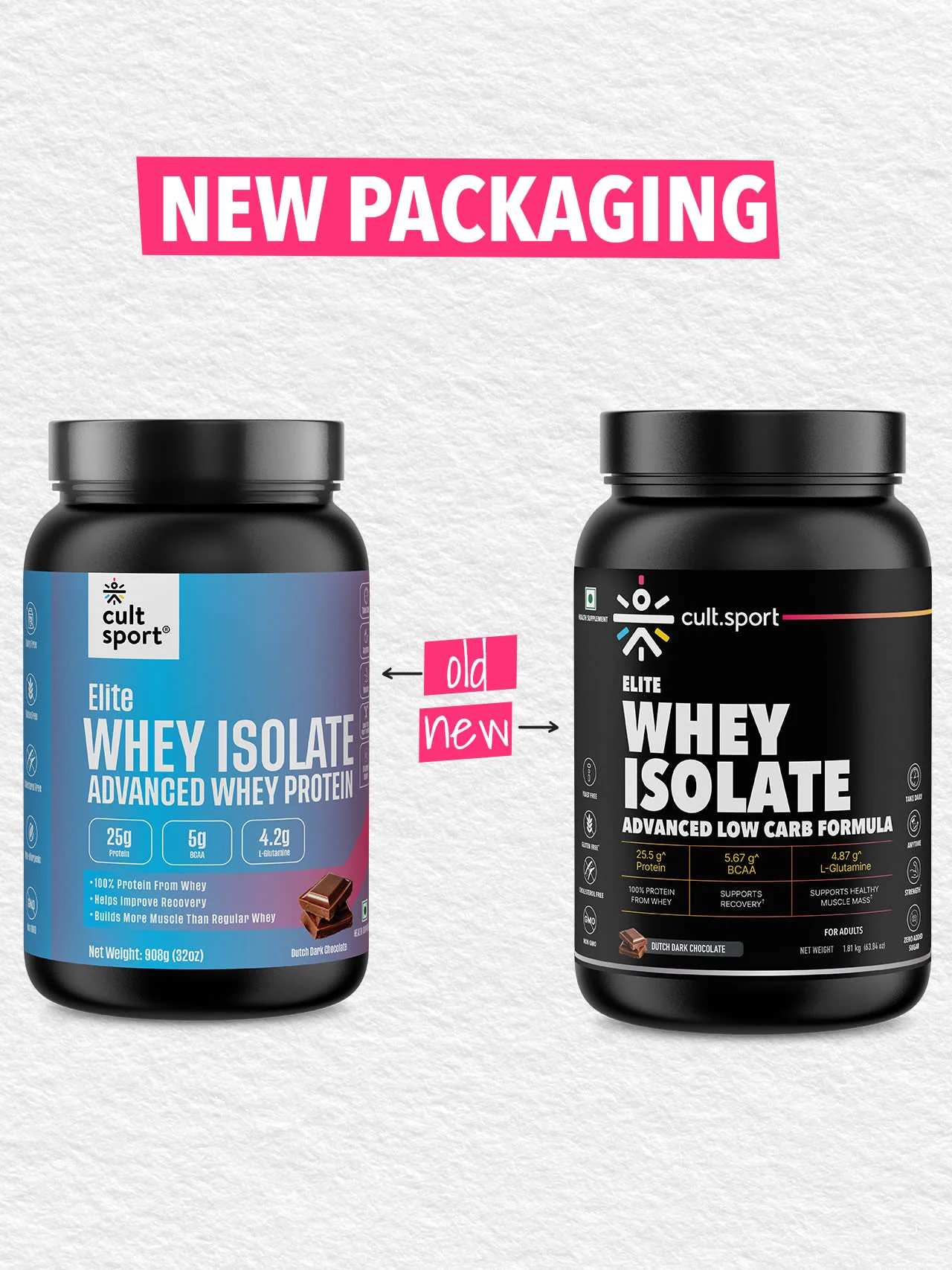 Elite Whey Isolate Advanced Whey Protein - 1.81Kg | Protein Powder for Men & Women for Muscle Building & Recovery | 25g Protein Per Serving | 5g BCAA | 4.2g L - glutamine | Sugar free | Dutch Dark Chocolate - Image 4
