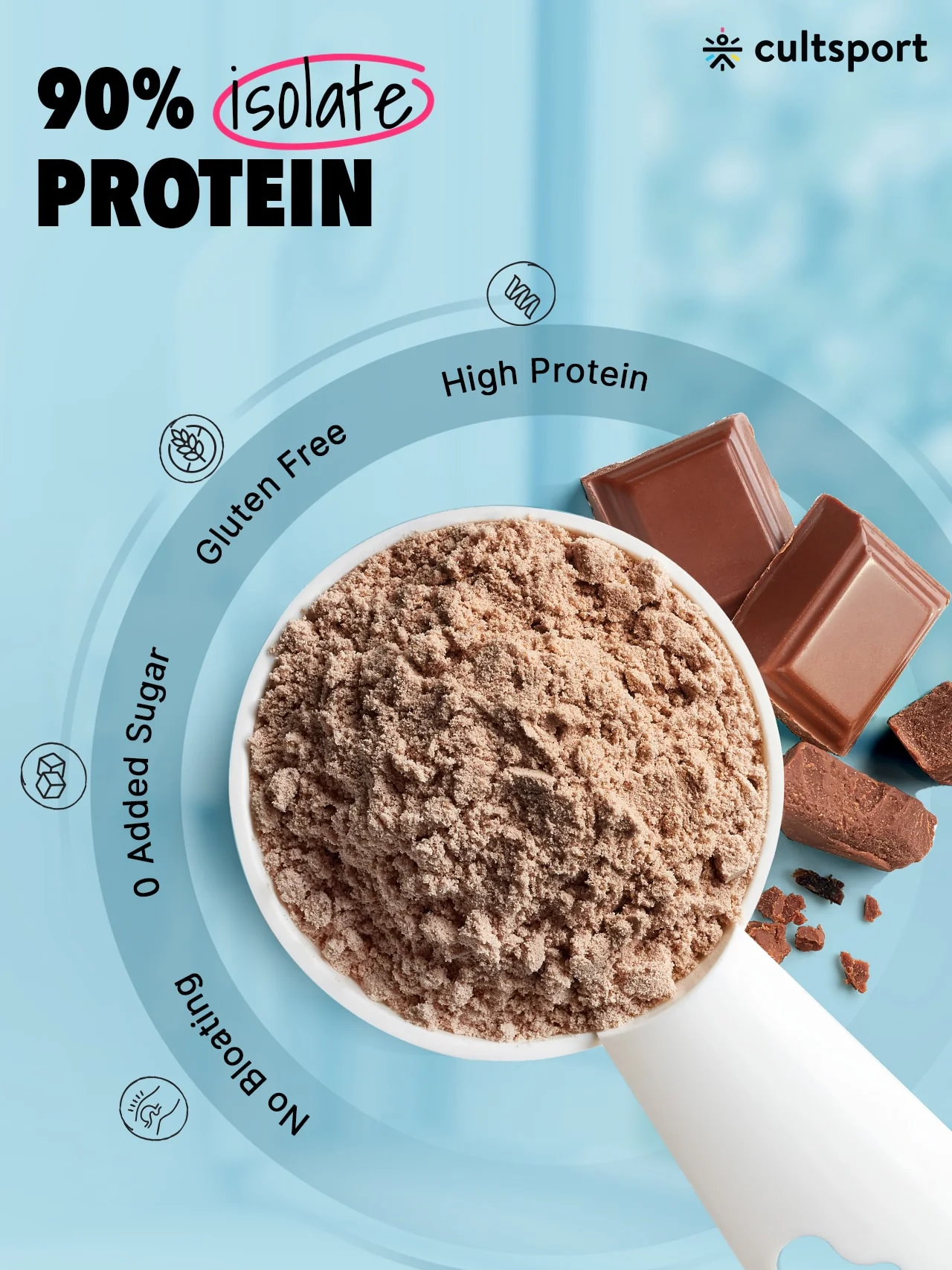 Cultsport Elite Whey Isolate Protein, 30g - Image 3