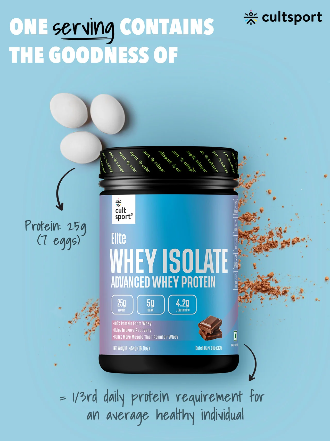 Elite Whey Isolate Advanced Whey Protein - 454 g | Protein Powder for Men & Women for Muscle Building & Recovery | 25g Protein Per Serving | 5g BCAA | 4.2g L - glutamine | Sugar free | Dutch Dark Chocolate - Image 9