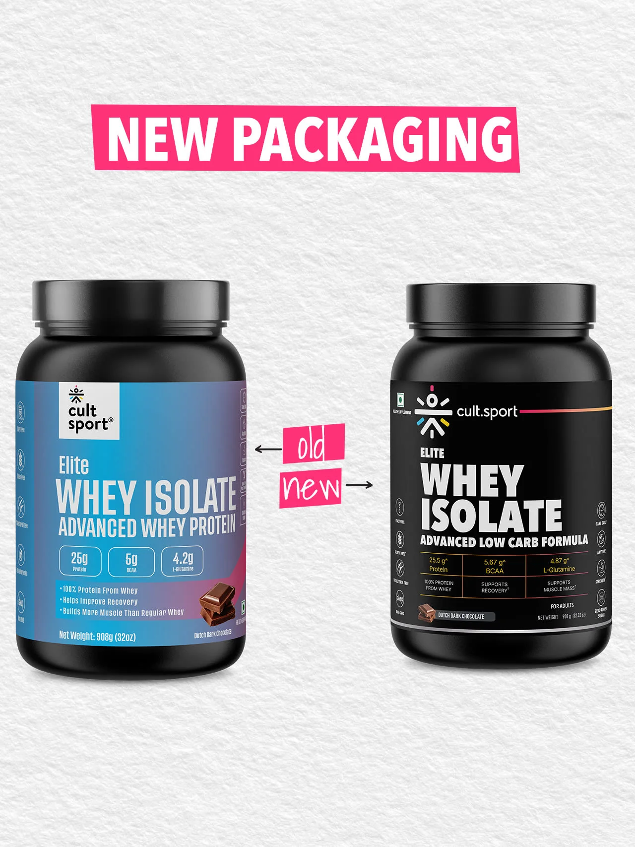 Elite Whey Isolate Advanced Whey Protein - 908g | Protein Powder for Men & Women for Muscle Building & Recovery | 25g Protein Per Serving | 5g BCAA | 4.2g L - glutamine | Sugar free | Dutch Dark Chocolate - Image 4