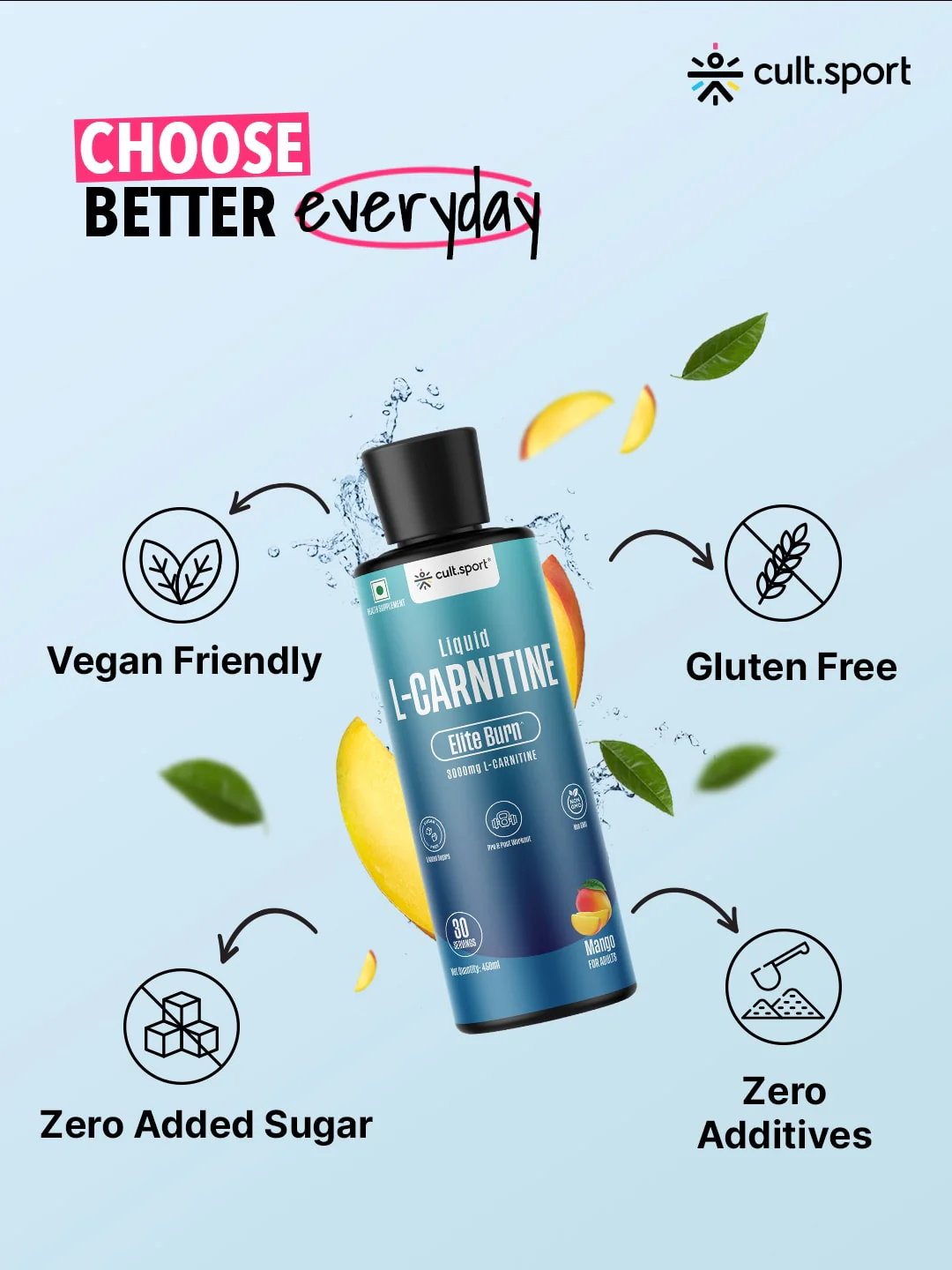Liquid L Carnitine (450 ml) 3000mg with Vitamin B5 | Improves Energy, Fat Burner | Metabolism & Weight Management Supplement | Sugar-Free | Mango Flavour (15 ml serving) - Image 6