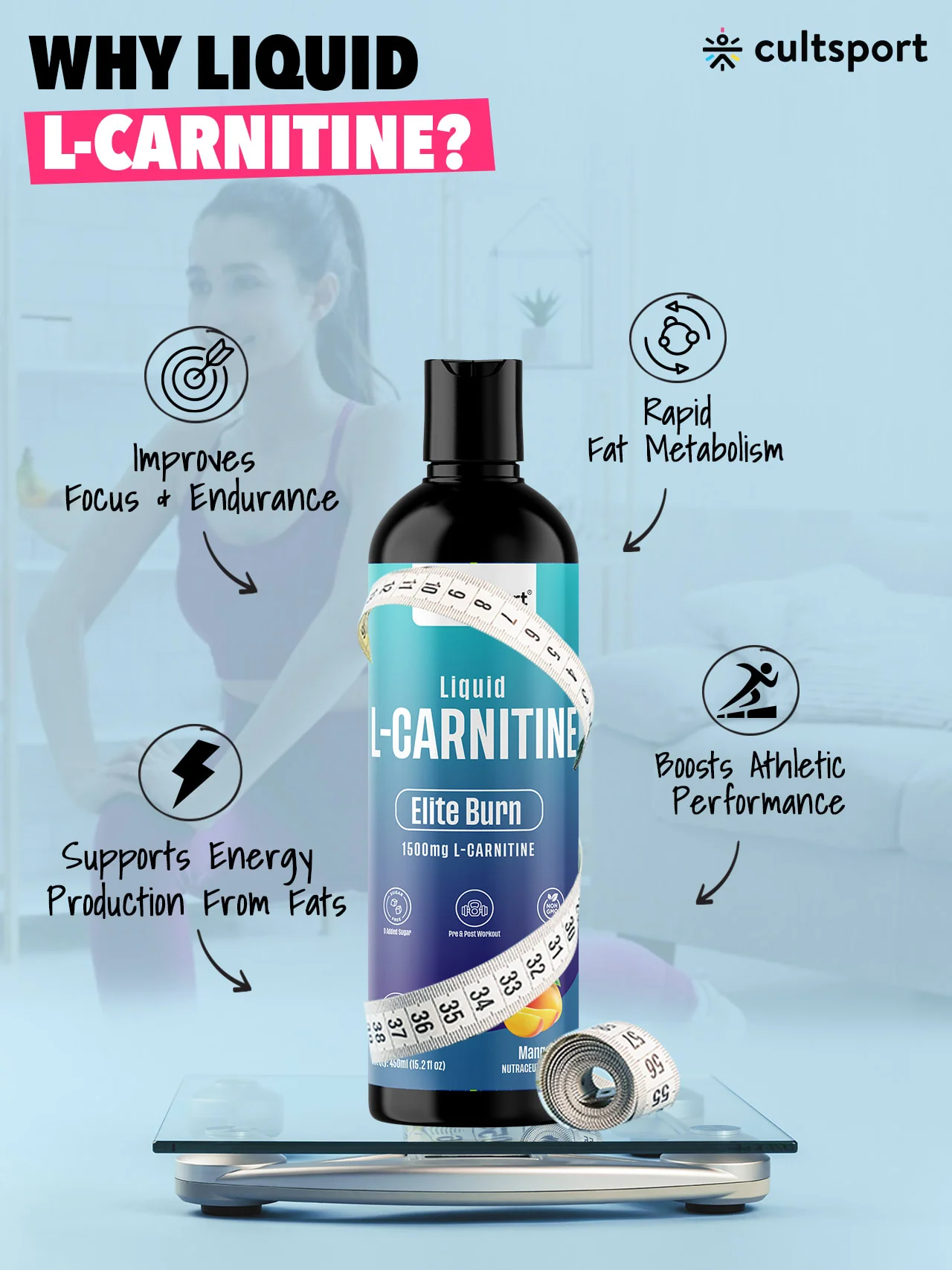 Liquid L Carnitine (450 ml) 1500mg with Vitamin B5 | Improves Energy, Fat Burner | Metabolism & Weight Management Supplement | Sugar-Free | Mango Flavour (15 ml serving) - Image 7
