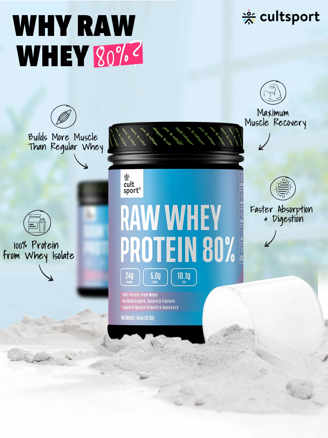 Raw Whey Protein 80% - 454 g | Protein Powder for Men & Women | Reforms Strength, Muscle Growth & Recovery | 24g Protein Per Serving | Unflavoured Concentrate - Image 5