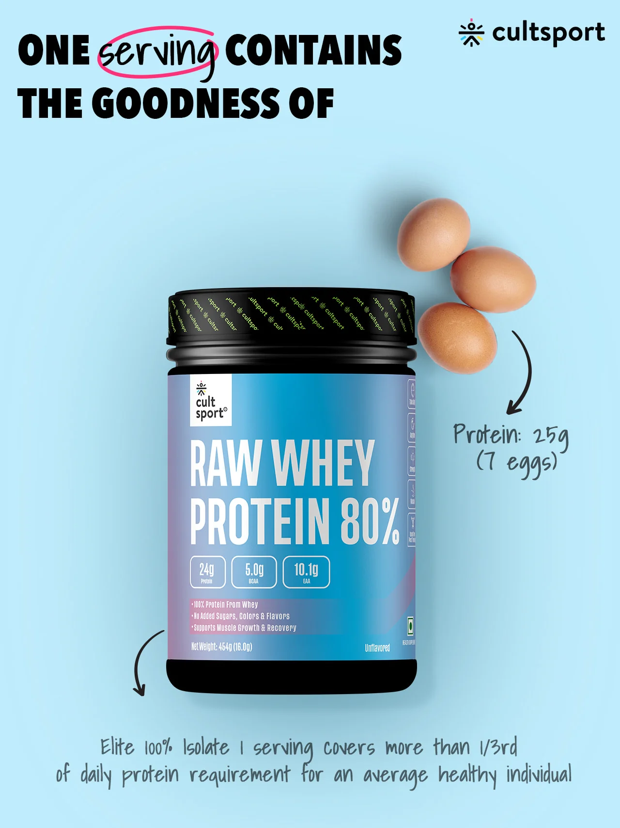 Raw Whey Protein 80% - 454 g | Protein Powder for Men & Women | Reforms Strength, Muscle Growth & Recovery | 24g Protein Per Serving | Unflavoured Concentrate - Image 8