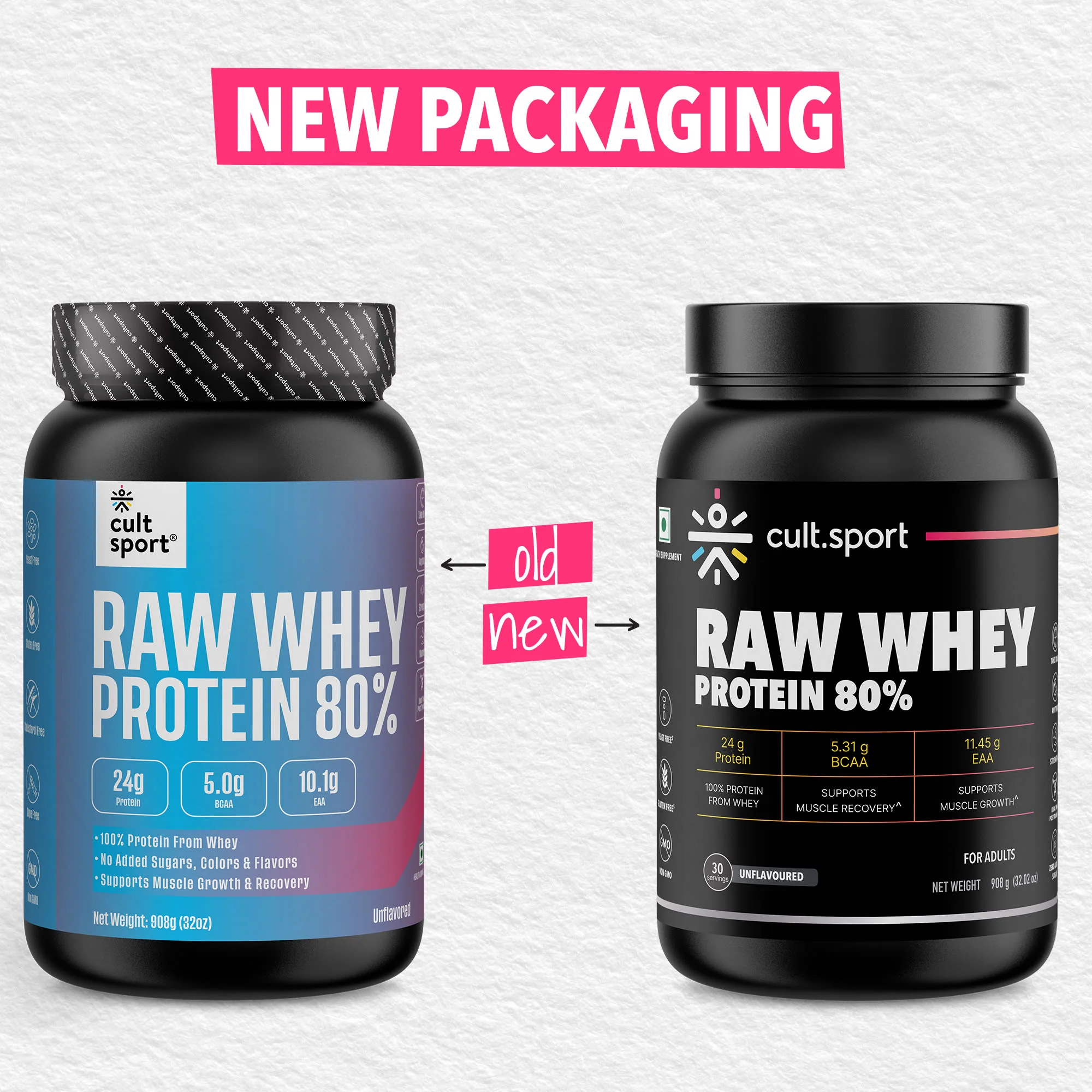 Raw Whey Protein 80% - 908g | Protein Powder for Men & Women | Reforms Strength, Muscle Growth & Recovery | 24g Protein Per Serving | Unflavoured Concentrate - Image 4