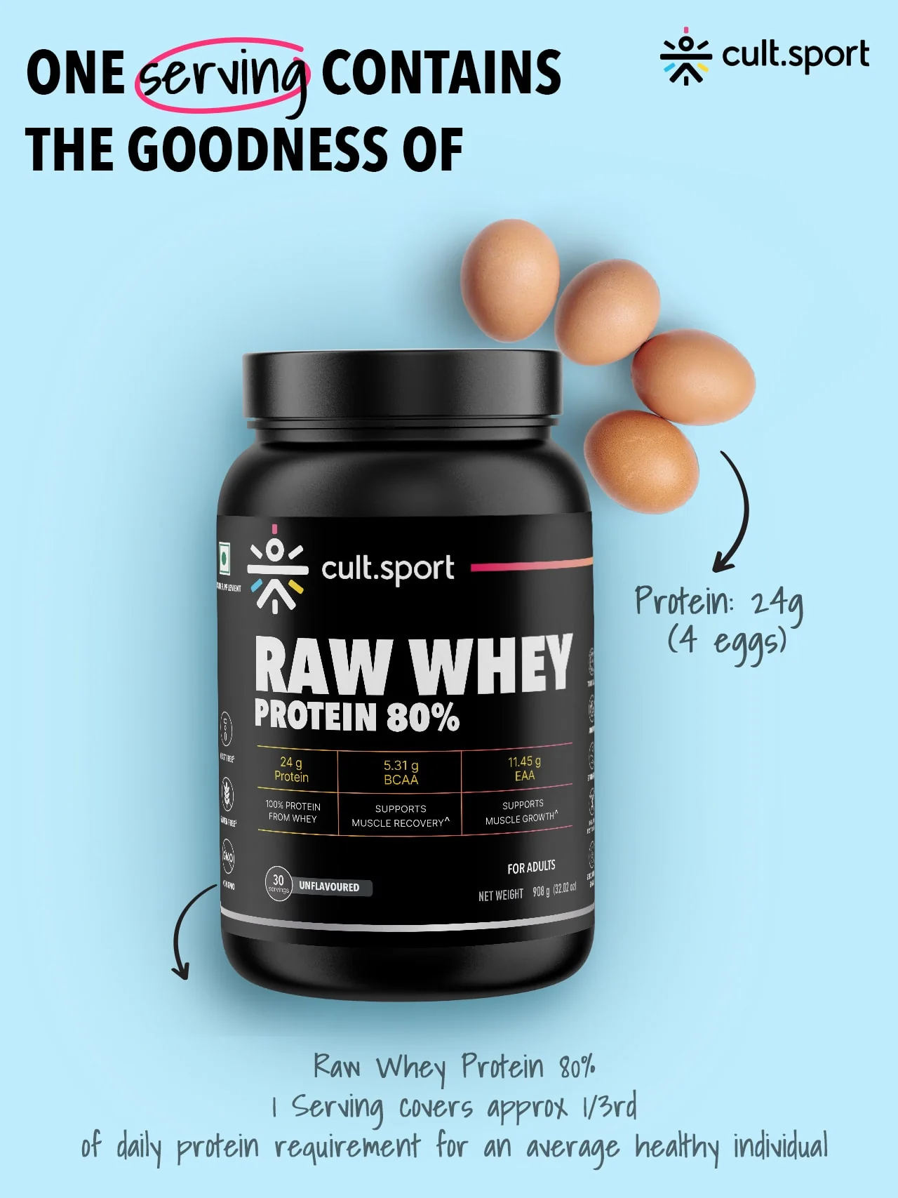 Raw Whey Protein 80% - 908g | Protein Powder for Men & Women | Reforms Strength, Muscle Growth & Recovery | 24g Protein Per Serving | Unflavoured Concentrate - Image 6