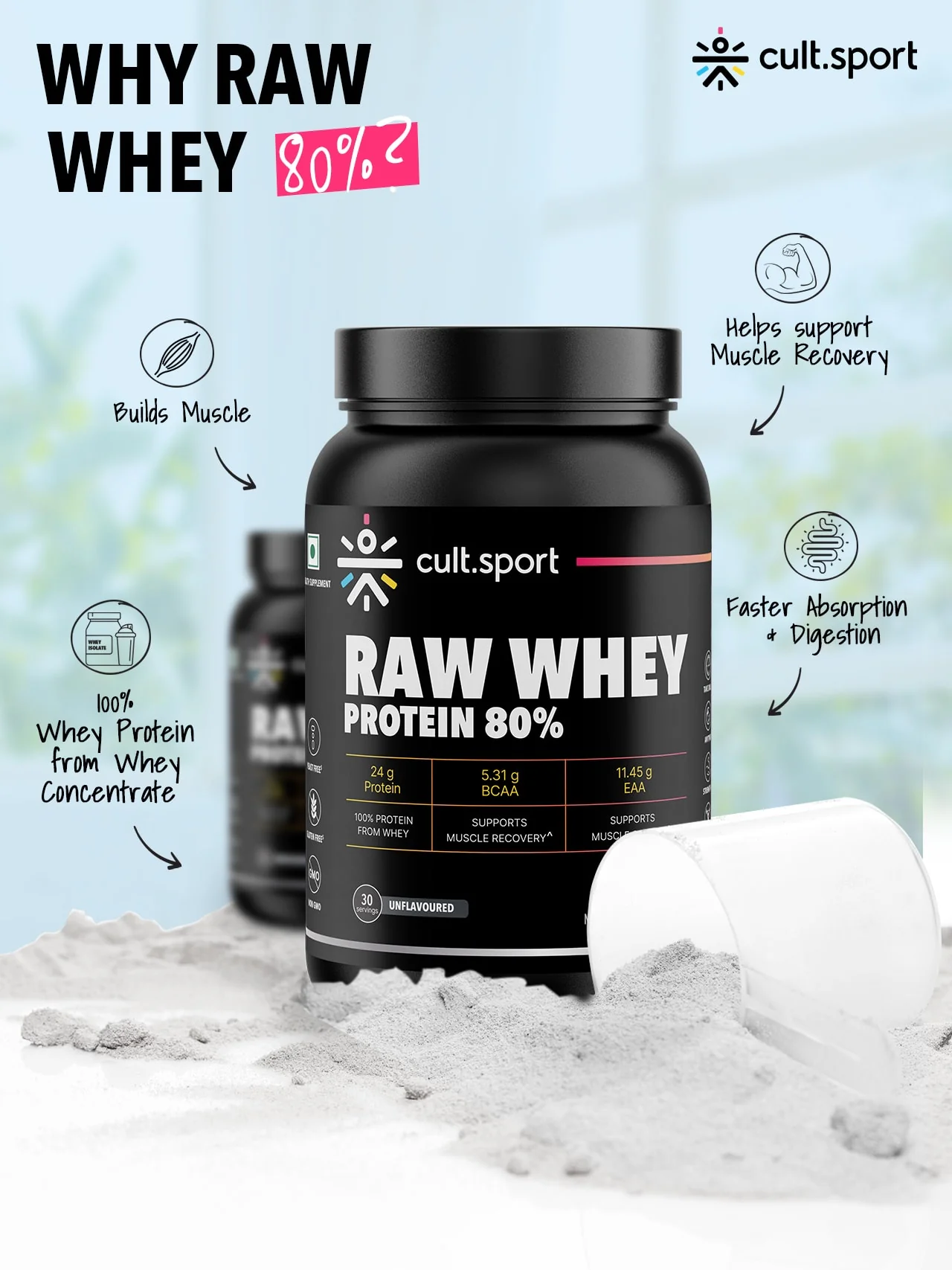 Raw Whey Protein 80% - 908g | Protein Powder for Men & Women | Reforms Strength, Muscle Growth & Recovery | 24g Protein Per Serving | Unflavoured Concentrate - Image 8