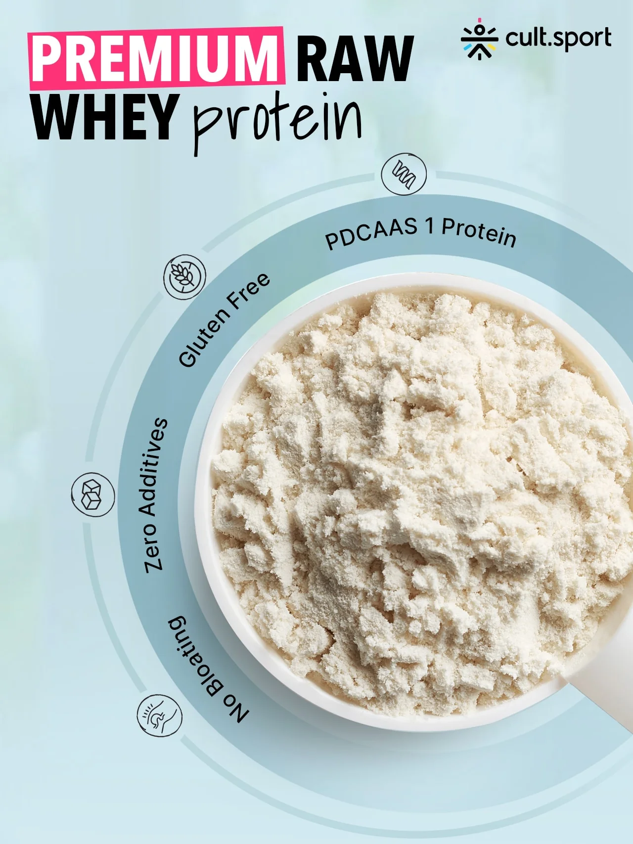 Raw Whey Protein 80% - 908g | Protein Powder for Men & Women | Reforms Strength, Muscle Growth & Recovery | 24g Protein Per Serving | Unflavoured Concentrate - Image 9