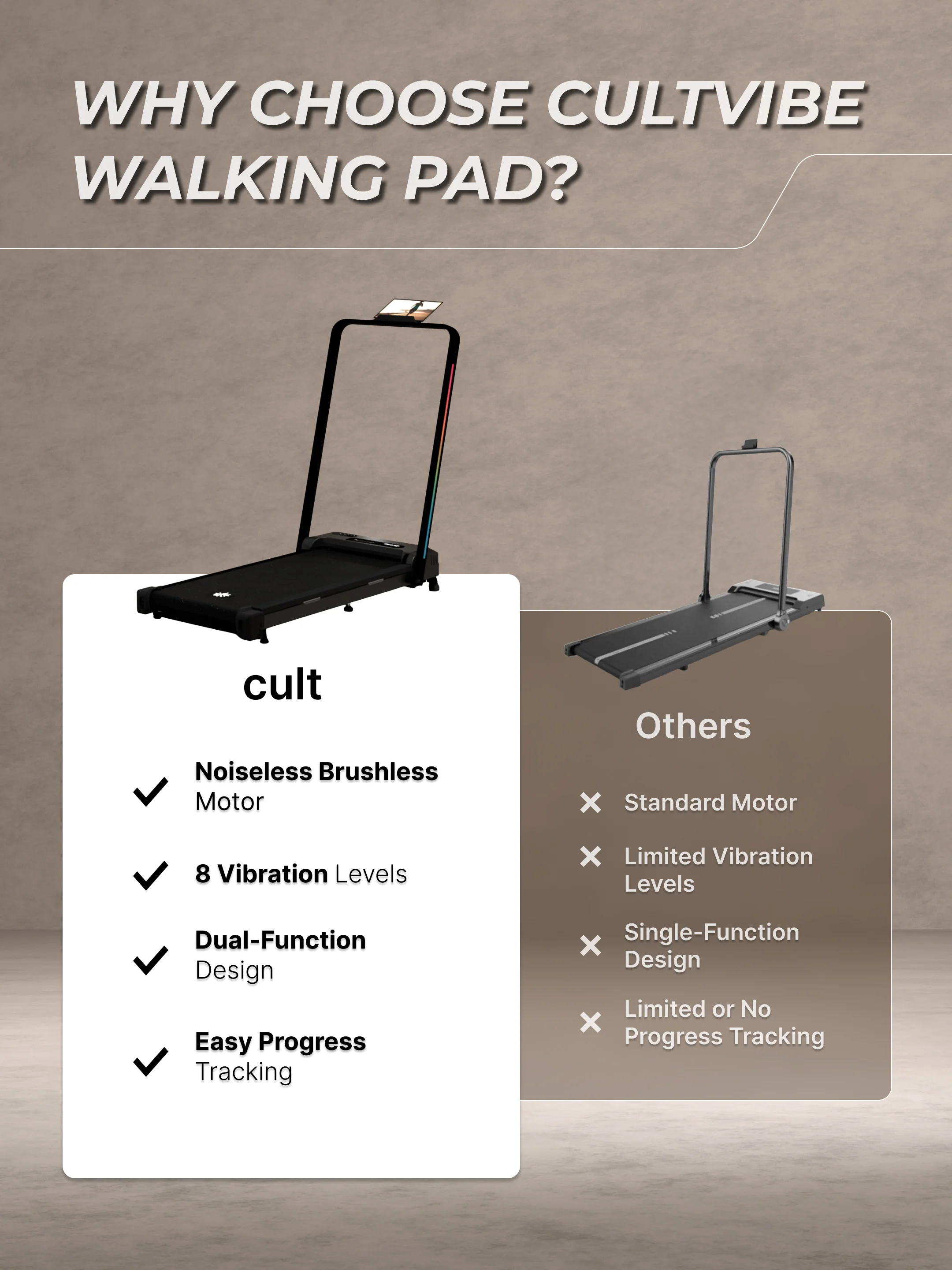 CultVibe 3-in-1 Walking Pad/Walk, Jog & Vibration | 4 HP BLDC Peak Motor | 150 Kg Max Load | 8 Vibration Modes | Remote Control & Tablet Holder | Treadmill for Home Use (with 6 months extended warranty) - Image 10