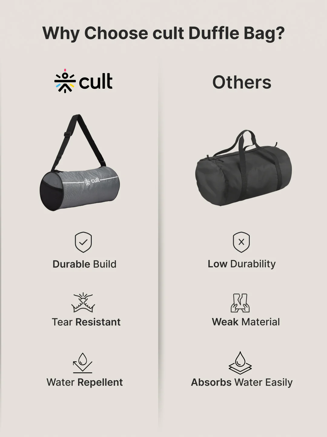 Duffle Bag Unisex Adjustable Strap Mesh pocket Gym & Sport Bag Grey 12 L - Image 7