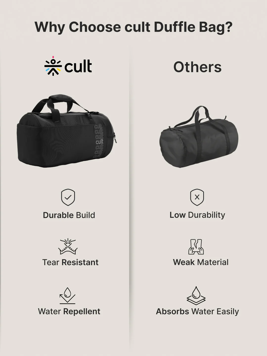 Cult Unisex Black Duffle Bag with Shoe Compartment - Image 7